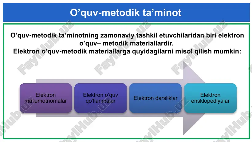 suli bo’lib, bunda o’quvchi o’qituvchining mavzuni gapirib berganidan ko’ra, ko’rgazmali qilib ko’rsatib berganidan ko’proq ta’sirlanadi va mavzuga oid ma’lumotlarni xotirasida ko’proq olib qolish bilan birga, fanga bo’lgan qiziqishi yanada ortadi. media ta’lim darsni mul’timedia asosida loyihalash dars jarayonida mavzuni to’liq qamrab oluvchi multimedia dars ishlanmalari mavzuni o’tish jarayonida qisman foydalanishga mo’ljallangan multimedia dars ishlanmalari darsni tashkillashtirish, maqsadni tushuntirish; bunda yangi atama va tushunchalar, turli kattaliklar, hodisalar bilan yaqindan tanishtirish, hodisani yuzaga kelish sabablarini o’rgatish xaqidagi fikrlarga mos ravishda monitorda ovozli tasvir yoki film tarzida namoyish qilib boriladi; multimedia namoyishi darsning asosiy qismi bo’lib, o’qituvchining an’anaviy maruzasi o’rnini egallaydi, bunda o’qituvchi o’quvchining joriy psixologik holatini, ma’lumotlarni multimedia vositasidan qabul qilish darajasini nazorat qilib boradi; monitorda dars xaritasi, mavzuga oid tushunchalar, tasvirlar ketma-ketligi namoyish etiladi, o’qituvchi tushuntiradi, o’quvchi kuzatadi, tushunchalarni, bilimlarni an’anaviy tarzda idrok etadi, mavzuga oid ma’lumotlarni har bir o’quvchi tomonidan o’zlashtirilishi nazorat qilinadi; dars uchun tarqatma materiallar tayyor holda chop …