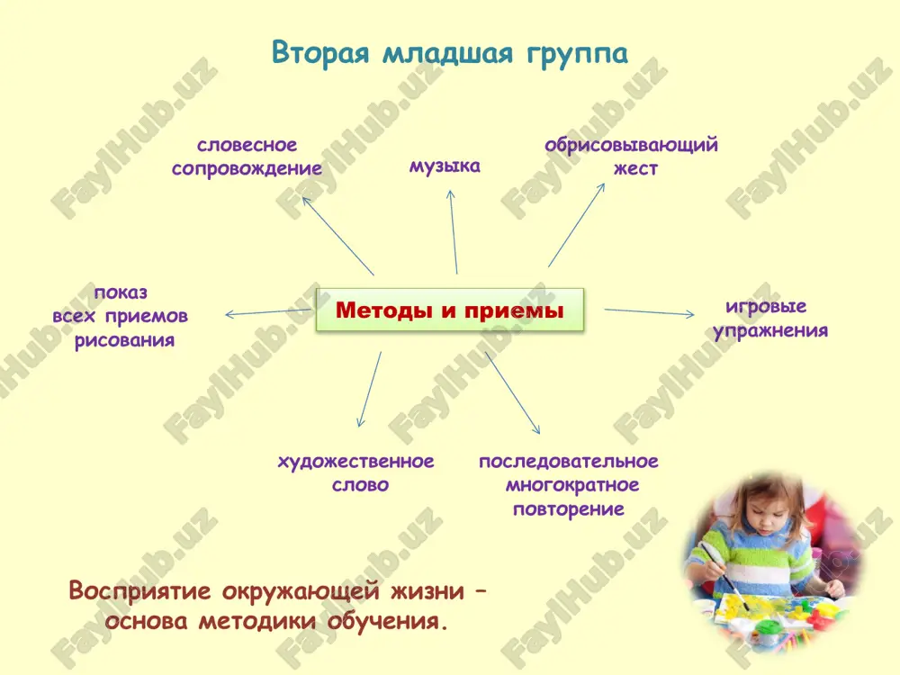 zanaytiya risovaniem vraznykh vozrastnykh gruppakh - Page 3