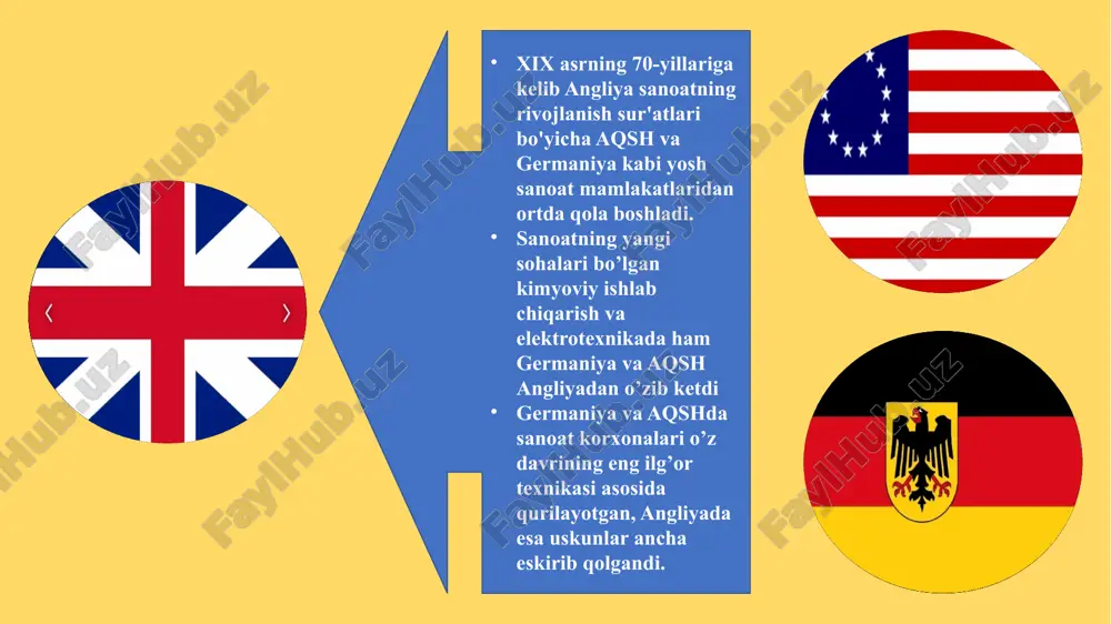 singari imperiyaning maddoh adiblari ham mavjud edi. bu davrda yaratilgan mifning markazida britaniyaliklar boshqaruvi eng yaxshi boshqaruv usuli ekanligi haqidagi tasavvur yotadi. inglizlarning fikricha, osiyolik va afrikaliklar o’z mamlakatlarini mustaqil boshqarish va rivojlantirishga qodir emasdilar osiyo va afrika davlatlarining ichki ishlariga inglizlarning aralashuvi, hokimiyatlarni ag'darishi ko'pincha bu davlatlardagi siyosiy tizimning kamchliklarini bartaraf qilish sifatida qaraladi. image1.jpeg image2.jpeg image3.jpeg image4.jpeg image5.jpeg image6.jpeg image7.jpeg image8.jpeg image9.jpeg image10.jpeg image11.jpeg image12.jpeg image13.jpeg image14.jpeg image15.jpeg image16.jpeg image17.jpeg image18.jpeg image19.jpeg image20.jpeg image21.jpeg image22.jpeg image23.jpeg image24.jpeg image25.jpeg image26.jpeg image27.jpeg image28.jpeg image29.jpeg image30.jpeg image31.jpeg image32.jpeg image33.jpeg /docprops/thumbnail.jpeg