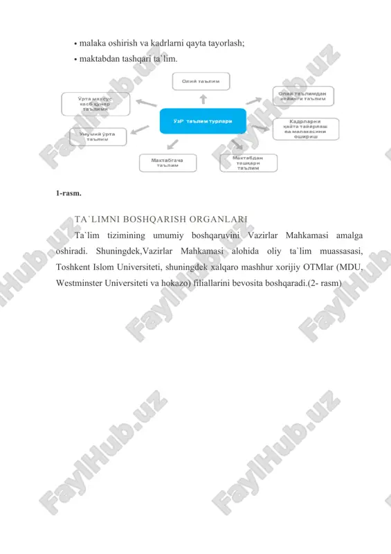 kaning ilm-fan, madaniyat, iqtisod, ijtimoiy sohalarini rivojlantirishda o’z hissasini qo’shadigan, mustaqil fikrlaydigan, yuksak ma`naviyatga bo’lgan yuqori salohiyatli mutaxassislarni tayyorlashdir.oliy ta'lim odatda 18-19 yoshdan boshlanadi va kamida 4 yil davom etadi. ikki bosqichga bo'linadi.ular oliy ta'lim muassasalari mustaqilligini kuchaytirish, jamoat boshqaruvini joriy etish. o'qishda mustaqil bilim olishni individuallashtirish hamda masofadan ta'lim tizimi texnologiyasi va vositalarini ishlab chiqarish hamda o'zlashtirish, ta'limning insonparvarlik yo'nalishini ta'minlashni nazarda tutadi oliy ta`lim tizimi quyidagicha tuzilgan (4-rasm): · xususiy yoki davlat qaramog’ida kanligidan qat`iy nazar ta`limiy hamda kasbga tayyorlash dasturlarini davlat ta`lim standarti asosida tatbiq etuvchi oliy ta`lim muassasalari; · oliy ta`limni rivojlanishiga zarur bo’lgan ilmiy-tadqiqot ishlarini olib boruvchi ilmiy-tadqiqot institutlari; · davlat tomonidan ta`limni boshqaruvchi idoralar, shuningdek, ularga qarashli bo’lgan korxona, tashkilot va muassasalar. 4-rasm. oliy ta`lim ikki bosqichdan iborat: bakalavriat va magistratura. bakalavriat “ta`lim to’g’risida” va “kadrlar tayyorlash milliy dasturi to’g’risida”gi o’zbekiston respublikasi qonunlariga muvofiq, o’zbekiston respublikasi oliy ta`lim muassasalarining bakalavriatiga talabalarni qabul qilish tartibi …
