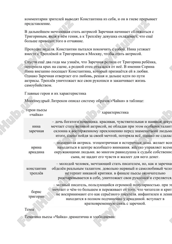 ogo pomeshika – ninoy zarechnoy, konstantin gotovitsya predstavit svoey materi i eyo znakomim svoyu novuyu pesu. na premeru vmeste s materyu treplyova pribivaet i populyarniy pisatel trigorin. pesa nachinaetsya, odnako nasmeshlivie i vozmushyonnie kommentarii zriteley vivodyat konstantina iz sebya, i on v gneve prerivaet predstavlenie. v dalneyshem mechtayushaya stat aktrisoy zarechnaya nachinaet sblijatsya s trigorinim, vidya v nyom geniya, a k treplyovu devushka oxladevaet, chto eshyo bolshe privodit togo v otchayanie. proxodit nedelya. konstantin pitalsya pokonchit s soboy. nina uezjaet vmeste s treplyovoy i trigorinim v moskvu, chtobi stat aktrisoy. spustya eshyo dva goda mi uznayom, chto zarechnaya rodila ot trigorina rebyonka, poterpela krax na stsene, a rodnoy otets otkazalsya ot neyo. v imenii sorina nina vnezapno poseshaet konstantina, kotoriy priznayotsya ey v lyubvi. odnako zarechnaya otvergaet ego lyubov, reshaya i dalshe idti po puti aktrisi. treplyov unichtojaet vse svoi rukopisi i zakanchivaet jizn samoubiystvom. glavnie geroi i ix xarakteristika …