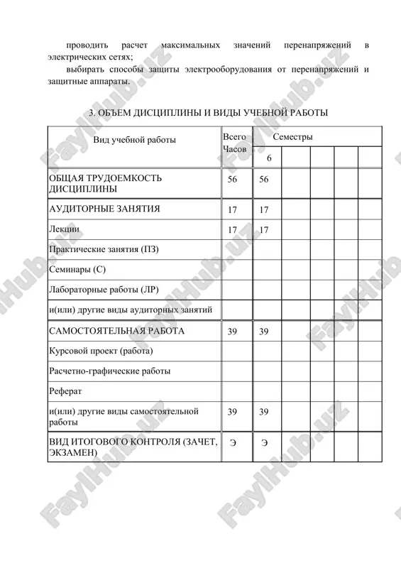 eskix setyax; vibirat sposobi zashiti elektrooborudovaniya ot perenapryajeniy i zashitnie apparati. 3. ob'em distsiplini i vidi uchebnoy raboti vid uchebnoy raboti vsego chasov semestri 6 obshaya trudoemkost distsiplini 56 56 auditornie zanyatiya 17 17 lektsii 17 17 prakticheskie zanyatiya (pz) seminari (s) laboratornie raboti (lr) i(ili) drugie vidi auditornix zanyatiy samostoyatelnaya rabota 39 39 kursovoy proekt (rabota) raschetno-graficheskie raboti referat i(ili) drugie vidi samostoyatelnoy raboti 39 39 vid itogovogo kontrolya (zachet, ekzamen) e e 4. soderjanie distsiplini 4.1. razdeli distsiplini i vidi zanyatiy № p/p razdel distsiplini nomera lektsiy 6 semestr vvodnaya lektsiya. tseli, zadachi i struktura distsiplini «izolyatsiya i perenapryajeniya» 1 1. vidi elektricheskoy izolyatsii oborudovaniya visokogo napryajeniya 2 2. izolyatsiya vozdushnix liniy elektroperedachi 2 3. izolyatsiya elektrooborudovaniya elektricheskix stantsiy i podstantsiy 3 4. perenapryajeniya, vozdeystvuyushie na elektrooborudovanie elektricheskix stantsiy i podstantsiy. osnovnie xarakteristiki 4 5. molniezashita. molniya kak istochnik grozovix perenapryajeniy. osnovnie printsipi zashiti ot pryamix udarov molnii …