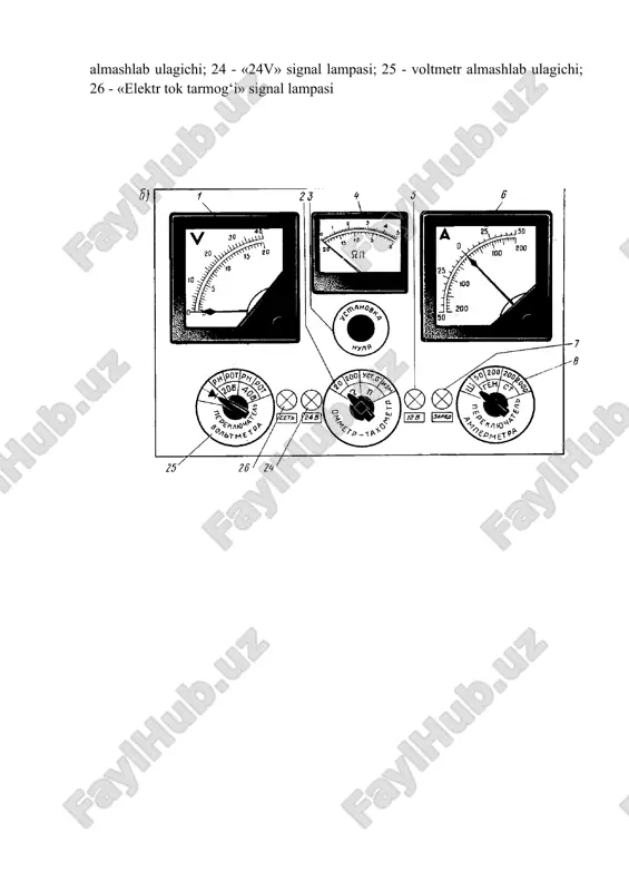 gi kerak. b) generatorni yuklama ostida tekshirish generatorni yuklama ostida tekshirish uchun ulanish sxemasiga hech qan-day o‘zgartirish kiritilmaydi. elektrodvigatel yordamida generator rotori-ning aylanishlar chastotasi sekin asta oshiriladi va reostat dastasi (17) soat mili yo‘nalishida aylantirilib, generatorga yuklama beriladi. bunda generator ishlab chiqarayotgan kuchlanish kamayadi (chunki u2 = ye - irst, bu yerda i - yuklama toki; rst - stator chulg‘amalari qarshiligi). generator kuchlanishini nominal qiymatga yetkazish uchun yuklamani oshirish bilan birgalikda rotorning aylanishlar chastotasini oshirib boriladi. generator kuchlanishi va yuklama toki nominal qiymatga ega bo‘lgan holga to‘g‘ri kelgan aylanishlar chastotasiga, generatorning to‘la unum bilan ishlash nuqtasi deb ataladi. ishga yaroqli generatorning to‘la unum bilan ishlash nuqtasiga tegishli aylanishlar chastotasi uning tavsifnomasida ko‘rsatilgandan ortiq bo‘lmasligi kerak. 2. o‘zgaruvchan tok generatorining elektr tavsifnomasini olish a). generatorning elektr tavsifnomasini kuchlanish rostlagichi ulan- magan holda tekshirish bu tekshirishni o‘tkazishdan avval voltmetr almashlab ulagichi (25) ph - 40v holatga keltirilishi kerak. so‘ngra yuklama almashlab ulagich …