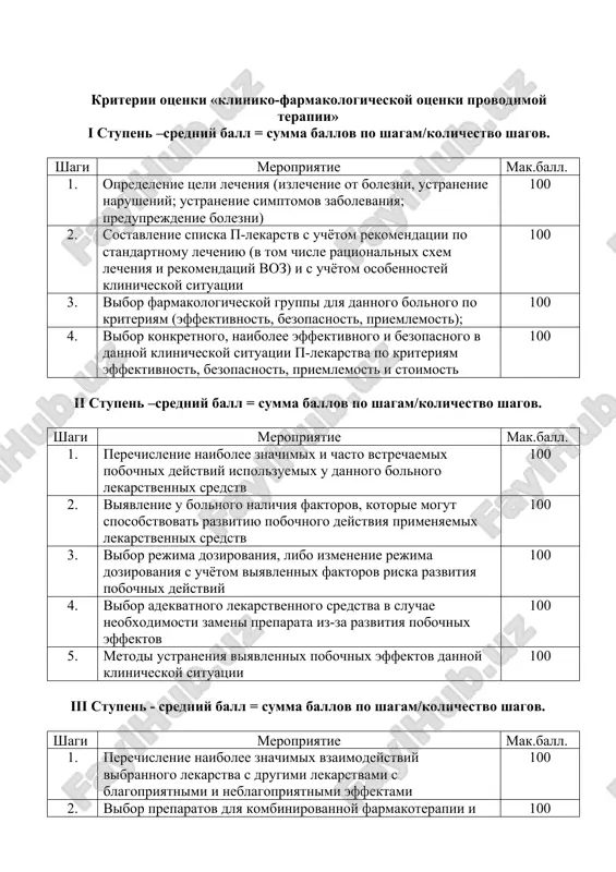 i da, to obosnuyte vashe utverjdenie: dostignuta li postavlennaya tsel lecheniya; kakie klinicheskie i laboratorno – instrumentalnie dannie svidetelstvuyut ob effektivnosti. 2. schitaete li vi terapiyu ne effektivnoy ili nedostatochno effektivnoy. esli da, to obosnuyte vashe utverjdenie. 3. v sluchae polojitelnogo otveta na vtoroy vopros dayte vashi rekomendatsii po dalneyshemu lecheniyu s tselyu povisheniya ego effektivnosti. 4. schitaete li vi provodimuyu terapiyu bezopasnoy: da ili net. obosnuyte vashe utverjdenie. 5. sleduet li prodoljit farmakoterapiyu v ambulatornix usloviyax. rekomenduemie vami preparati, ix doza, metodi kontrolya. kriterii otsenki «kliniko-farmakologicheskoy otsenki provodimoy terapii» i stupen –sredniy ball = summa ballov po shagam/kolichestvo shagov. shagi meropriyatie mak.ball. 1. opredelenie tseli lecheniya (izlechenie ot bolezni, ustranenie narusheniy; ustranenie simptomov zabolevaniya; preduprejdenie bolezni) 100 2. sostavlenie spiska p-lekarstv s uchyotom rekomendatsii po standartnomu lecheniyu (v tom chisle ratsionalnix sxem lecheniya i rekomendatsiy voz) i s uchyotom osobennostey klinicheskoy situatsii 100 3. vibor farmakologicheskoy gruppi dlya dannogo …