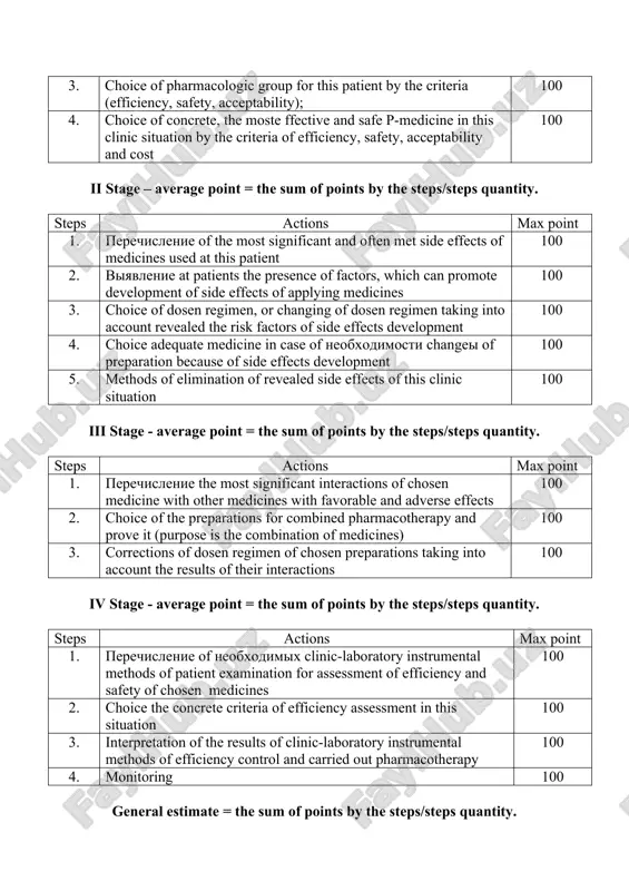 positive answer on the second question give your recommendations on further treatment with the purpose of raising of its efficiency. 4. whether you consider the carried out therapy safe: yes or no. prove your statement. 5. whether the pharmacotherapy should be continue in out-patient conditions. preparations recommended by you, their doses, control methods. criteria of assessment of «clinic-pharmacological assessment of carried out therapy» i stage – average point = the sum of points by the steps/steps quantity. steps actions max point 1. opredelenie of treatment purpose (disease recovery, elimination of disturbances; elimination of disease symptoms; prevention of disease) 100 2. sostavlenie the list of p-medicines taking into account the recommendations on standard treatment (including rational scheme of treatment and recommendations of who) and taking into account the features of clinic situation 100 3. choice of pharmacologic group for this patient by the criteria (efficiency, safety, acceptability); 100 4. choice of …