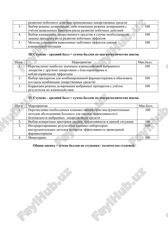 shie voprosi: 1. schitaete li vi terapiyu effektivnoy. esli da, to obosnuyte vashe utverjdenie: dostignuta li postavlennaya tsel lecheniya; kakie klinicheskie i laboratorno – instrumentalnie dannie svidetelstvuyut ob effektivnosti. 2. schitaete li vi terapiyu ne effektivnoy ili nedostatochno effektivnoy. esli da, to obosnuyte vashe utverjdenie. 3. v sluchae polojitelnogo otveta na vtoroy vopros dayte vashi rekomendatsii po dalneyshemu lecheniyu s tselyu povisheniya ego effektivnosti. 4. schitaete li vi provodimuyu terapiyu bezopasnoy: da ili net. obosnuyte vashe utverjdenie. 5. sleduet li prodoljit farmakoterapiyu v ambulatornix usloviyax. rekomenduemie vami preparati, ix doza, metodi kontrolya. kriterii otsenki «kliniko-farmakologicheskoy otsenki provodimoy terapii» i stupen –sredniy ball = summa ballov po shagam/kolichestvo shagov. shagi meropriyatie mak.ball. 1. opredelenie tseli lecheniya (izlechenie ot bolezni, ustranenie narusheniy; ustranenie simptomov zabolevaniya; preduprejdenie bolezni) 100 2. sostavlenie spiska p-lekarstv s uchyotom rekomendatsii po standartnomu lecheniyu (v tom chisle ratsionalnix sxem lecheniya i rekomendatsiy voz) i s uchyotom osobennostey klinicheskoy …