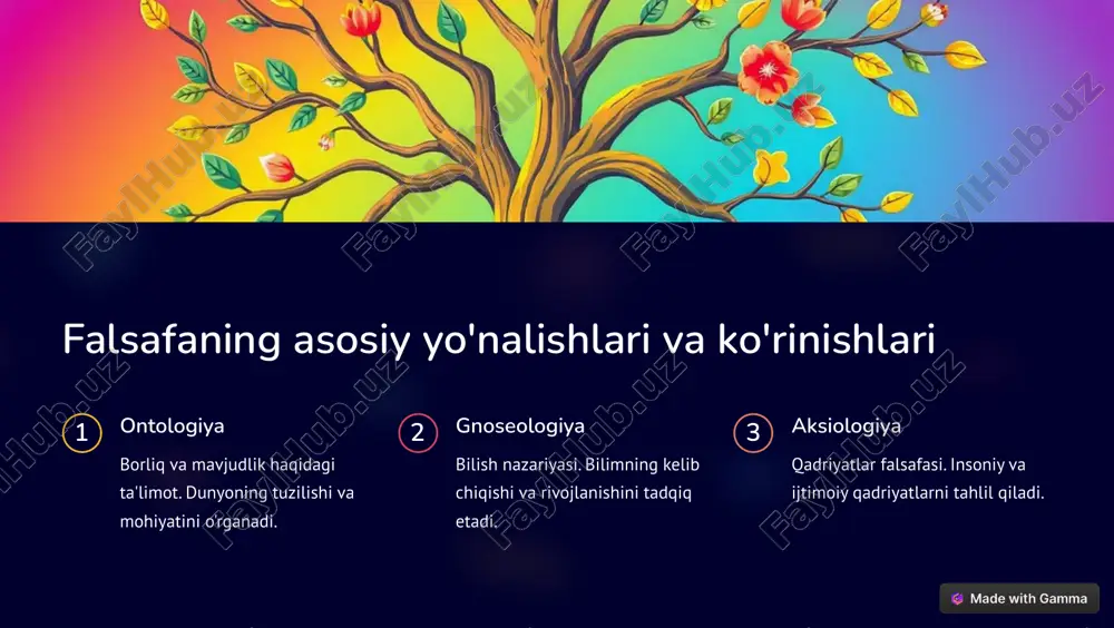 axloqiy va ma'naviy yo'nalishni belgilaydi. ijtimoiy ahamiyati jamiyatni rivojlantirish uchun yo'nalishlar beradi. ijtimoiy muammolarni hal etishda qo'llaniladi. https://gamma.app/?utm_source=made-with-gamma