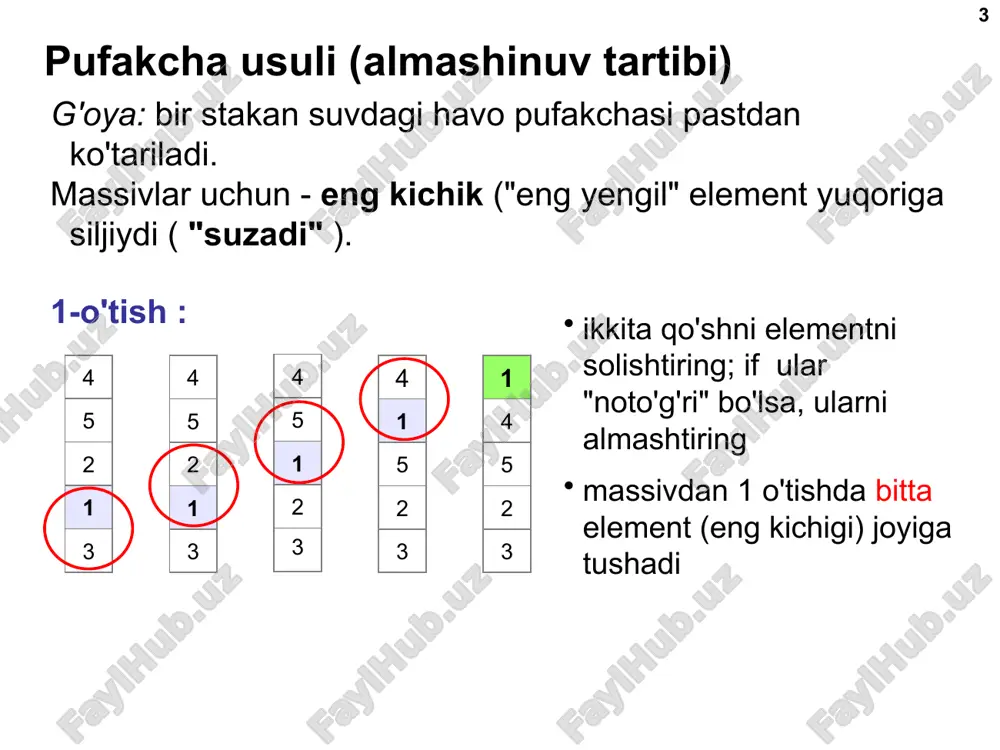 vanie, yazik python, 10 klass  k.yu. polyakov, e.a. eryomin, 2018 http://kpolyakov.spb.ru tez tartiblash 25 ajratuvchi elementni tasodifiy tanlash : from random import randint def qsort ( a, nstart, nend ): ... x = a[ randint (l,r)] ... x = a[ randint (l,r)] yoki shunga o'xshash : from random import choice def qsort ( a, nstart, nend ): ... x = tanlash ( a[l:r+ 1 ] ) ... x = choice( a[l:r+ 1 ] ) algoritmizatsiya i programmirovanie, yazik python, 10 klass  k.yu. polyakov, e.a. eryomin, 2018 http://kpolyakov.spb.ru pythonda 26 b = sorted(a ) timsort ko'tarilish : pastga tushadigan : oxirgi raqam bo'yicha : yoki shunga o'xshash : b = sorted( a, reverse = true ) reverse = true def lastdigit ( n ): return n % 10 b = sorted( a, key = lastdigit ) key = lastdigit b = sorted( a, key = lambda x: x % …