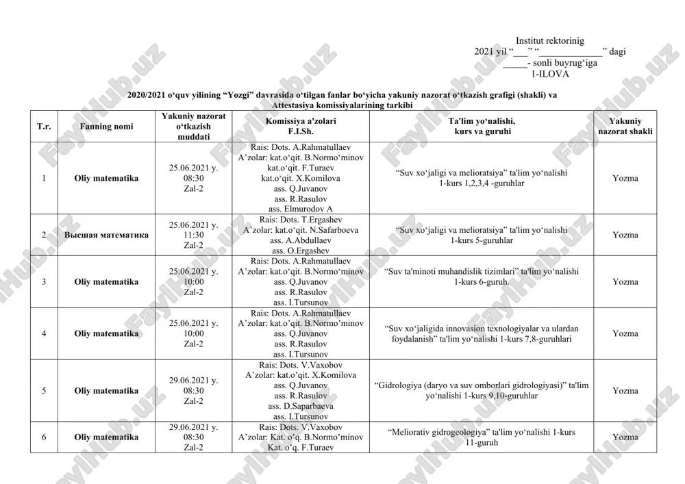 lar: kat.o‘qit. n.safarboeva ass. a.abdullaev ass. o.ergashev “suv xo‘jaligi va melioratsiya” ta'lim yo‘nalishi 1-kurs 5-guruhlar yozma 3 oliy matematika 25.06.2021 y. 10:00 zal-2 rais: dots. a.rahmatullaev a’zolar: kat.o‘qit. b.normo‘minov ass. q.juvanov ass. r.rasulov ass. i.tursunov “suv ta'minoti muhandislik tizimlari” ta'lim yo‘nalishi 1-kurs 6-guruh. yozma 4 oliy matematika 25.06.2021 y. 10:00 zal-2 rais: dots. a.rahmatullaev a’zolar: kat.oʼqit. b.normoʼminov ass. q.juvanov ass. r.rasulov ass. i.tursunov “suv xo‘jaligida innovasion texnologiyalar va ulardan foydalanish” ta'lim yo‘nalishi 1-kurs 7,8-guruhlari yozma 5 oliy matematika 29.06.2021 y. 08:30 zal-2 rais: dots. v.vaxobov a’zolar: kat.oʼqit. x.komilova ass. q.juvanov ass. r.rasulov ass. d.saparbaeva ass. i.tursunov “gidrologiya (daryo va suv omborlari gidrologiyasi)” ta'lim yo‘nalishi 1-kurs 9,10-guruhlar yozma 6 oliy matematika 29.06.2021 y. 08:30 zal-2 rais: dots. v.vaxobov a’zolar: kat. oʼq. b.normoʼminov kat. oʼq. f.turaev ass. e.esanov ass. a.elmurodov “meliorativ gidrogeologiya” ta'lim yo‘nalishi 1-kurs 11-guruh yozma 7 oliy matematika 29.06.2021 y. 10:00 zal-2 rais: dots. v.vaxobov a’zolar: kat. oʼq. b.normoʼminov kat. …