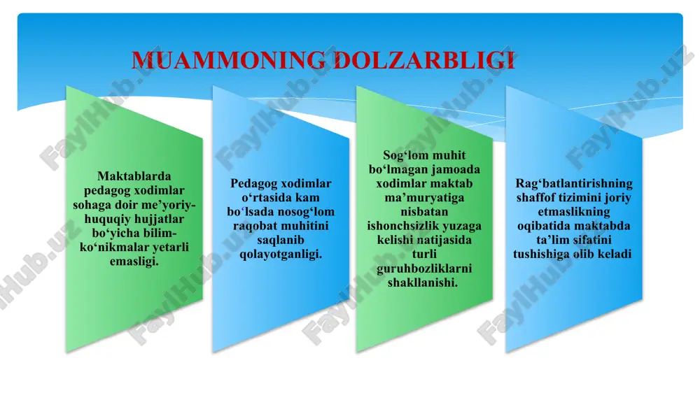 nal o‘sish klublari, tartib-intizom va yapon millati qadryatlari va an’analariga asoslanadi. o‘qituvchi va o‘quvchi maktab qoidalarini, ularning o‘zaro ta’sirining maqsadlari va shartlarini, ayniqsa bir-birlarini bilishadi va maqsadga erishish uchun o‘z harakatlari to‘g‘risida kelishib olishadi. amerikaliklarning asosiy tamoyillaridan biri bu - “har bir inson o‘zi uchun”, yaponlarning bitta oila birligi tamoyiliga qarama qarshidir. yaxshi ishlaganlik uchun pul mukofoti - agar xodim belgilangan vazifalarni bajargan bo‘lsa, unga o‘z vaqtida mukofot puli to‘lanadi. xitoy maktablaridagi pedagoglar o‘rtasidagi sog‘lom raqobat asosan kollegial homkorlik va ko‘rsatilgan mehnat natijalariga asoslangan tizimga tayangan. bunday yondashuv kooperativ raqobat metodiga asoslanadi, bunda raqobat individual muvaffaqiyatlar orqali emas, balki jamoaviy o‘sish va umumiy ta’lim maqsadlariga erishish orqali rivojlanadi. t amaldagi holat (o‘zbekistonda) amaldagi holat (aqshda ) taklif 1 pedagoglar o‘rtasida o‘rnak ko‘rsatgan o‘qituvchilar (ular umumiy sonining ko‘pi bilan 50 foizi), psixolog va kutubxona xodimlarining bazaviy tarif stavkasiga har oylik ustama belgilash yo‘li bilan ularni moddiy rag‘batlantiriladi, ushbu tizim ular o‘rtasida …