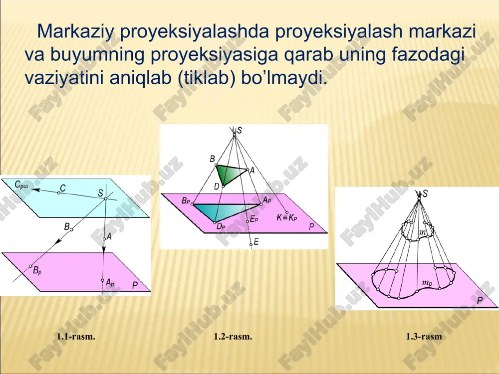 proyeksiyalash usullari - Page 3