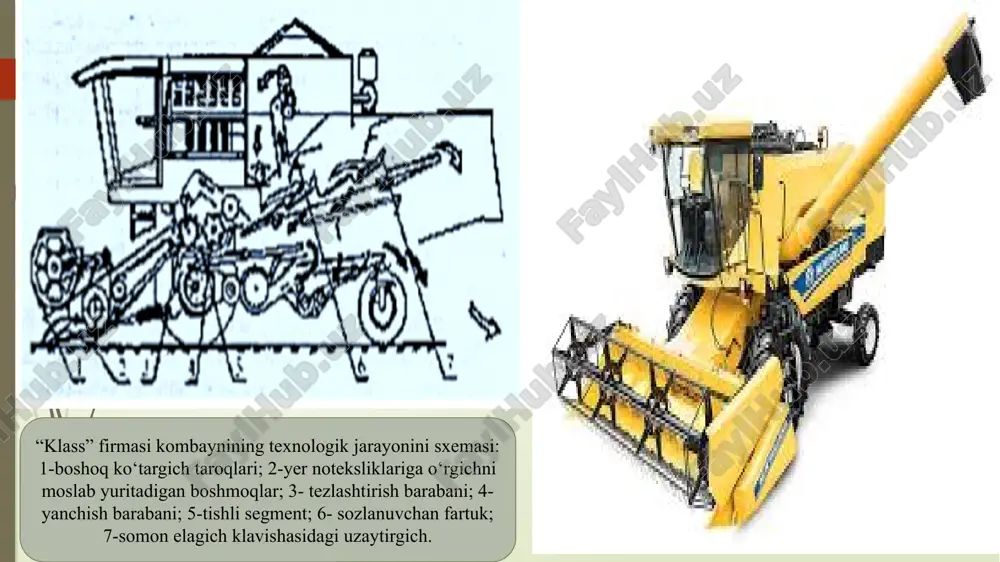 ugimgi kimning talabi - gvzani sug‘orishda “tomehilatib sug'orish” texnologiyasi va texnikasidan har tomonlama samarali foydalanish, xarajatlar, jumladan suv, yonilg'i moylash material lari va mehnat sarfi kam, yuqori hosildorlikka oshirish, qator oralariga poliz. (qovun, tarvuz, oshqovoq) ekinlari ekish, ularning hosili paxta oehilishidan oldin pishib yetilishi sababii, paxta terimigacha hosilni yigishtil'ib olish agrotadbirlarim joriy etishni taqoza etmoqda. paxta yetishtirishda almashlab ekish texnologiyasini qo’llash orqali tuproq unumdorligini oshirish imkoni mavjud bo'lib, agrotexnik talablarga mos keladigan ekin turlarinining bu sxemaga kiritilishi ham iqtisodiy samaradorlikni oshiradi. paxta hosilini yig‘ishtirish texnologiyasi paxta yig‘im-terimi paxtachilikda eng sermehnat va ma’suliyatli ish hisoblanadi. paxtachilikda mehnat unumdorligini oshirish, paxtaning tannarxini pasaytirish va yig‘im-terim davrida qo‘l mehnatini kamaytirish yig‘im-terim ishlarini mexanizasiyalashtirishga bog‘liq. bir tupning o‘zidagi ko‘saklar turli muddatlarda ochiladi, bu holat esa paxta yig‘im-terimini mexanizasiyalashtirishni qiyinlashtiradi. paxta hosilini mexanizasiyalashgan yig‘ib olishda bajariladigan operasiyalar sxemasi 320-rasmda keltirilgan. 1. paxta hosili mashinalar bilan teriladigan dalalarda g‘o‘za barglarini to‘ktirish (defoliatsiya) va poyalarni quritish (desikatsiya). …