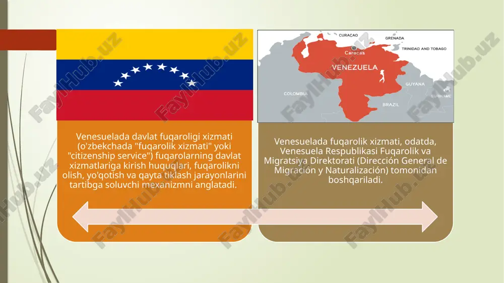 yordam ko‘rsatish, sog‘liqni saqlash va ta'lim kabi xizmatlar. qonun va tartibni ta'minlash: davlat fuqarolik xizmati tizimi davlat boshqaruvining asosiy mexanizmlaridan biri bo‘lib, fuqarolar huquqlarini himoya qilish, qonunlarni amalga oshirish va davlat siyosatini olib borish bilan shug‘ullanadi. samarali boshqaruvni ta'minlash: davlat fuqarolik xizmati davlat tizimlarining samarali ishlashini, shu jumladan, davlat xizmatlarining teng taqsimlanishini ta'minlashga qaratilgan. ijtimoiy xizmatlar: tibbiy xizmatlar, ta'lim, pensiya tizimi, ijtimoiy himoya va boshqa xizmatlar davlat fuqarolik xizmati doirasida taqdim etiladi. 3. fuqarolik xizmatining asosiy qonuniy asoslari venesuelada davlat fuqarolik xizmati tizimi venesuela konstitutsiyasi va davlat fuqarolik xizmati to‘g‘risidagi qonunlarga asoslanadi. bu qonunlar davlat xizmatchilarining faoliyatini, ularning huquq va majburiyatlarini belgilaydi va fuqarolarga taqdim etiladigan xizmatlarning sifatini ta'minlashga yordam beradi. venesuela fuqarolik xizmati to‘g‘risidagi qonun 2008 yilda qabul qilingan va unda davlat xizmatchilarining mehnat sharoitlari, huquqlari va javobgarliklari belgilangan. 4. davlat fuqarolik xizmati tizimidagi davlat xizmatchilari davlat xizmatchilari (yoki funcionarios públicos) venesuela davlatining barcha bo‘limlarida ishlaydigan shaxslar bo‘lib, ular …