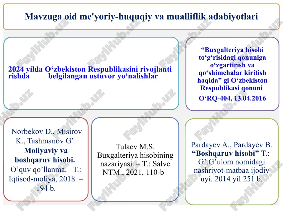 v, o.jo’raev, s.k.qodirxonov, m.ostonaqulov, b.hoshimov, x.n.musaev, a.s.sotiboldiev, r.r.radjapov, s.sh.yuldashev, a.x.pardaev, b.a.hasanov, a.a.karimov, a.a.abdug’aniev, o.a.masharipov, e.f.gadoev, t.i.jo’raev, sh.u.haydarov, o.a.masharipov, x.a.ortiqov, x.to’xsanovlar e.k.gilde (1904-1983) o’zbekiston maktabining asoschilari o’zbekistonda buxgalteriya hisobining rivojlanishi i-bosqich (1994-1997) buhgalteriya hisobining rivojlanish bosqichlari ii-bosqich (1998-2007) iii-bosqich (2008-2017) iv-bosqich (2018-b.k) buxgalteriya hisobining tashkil qilishning me'yoriy manbalari quyidagilardan iborat: «buhgalteriya hisobi to‘g‘risida»gi qonuni (2016 yil 13 aprel) buhgalteriya hisobi milliy standartlari (bhms) qonun 32 ta moddadan iborat bugungi kunda 24 ta bhms lar qabul qilingan “mahsulot (ish, xizmat) larni ishlab chiqarish va sotish xarajatlari tarkibi hamda moliyaviy natijalarni shaklllantirish tartibi to‘g‘risida” gi nizom (1999 yil 5 fevral 54-sonli) tarixiy shakllanishi: luka pacholi xv asrda (venesiya.italiya) “hisobvaraqlar va yozuvlar traktati” asarida buxgalteriya hisobining asosini belgilovchi qoidalardan birinchi bo‘lib “ikkiyoqlama yozuv” usulini kashf etgan. shu davrda moliyaviy hisob shakllana boshlagan. boshqaruv hisobi dastlab ishlab chiqarish hisobi bo‘lib buxgalteriya hisobining tarkibida mustaqil fan sifatida rasman 1972 yilda tan olindi (aqsh). buxgalteriya hisobi haqida …