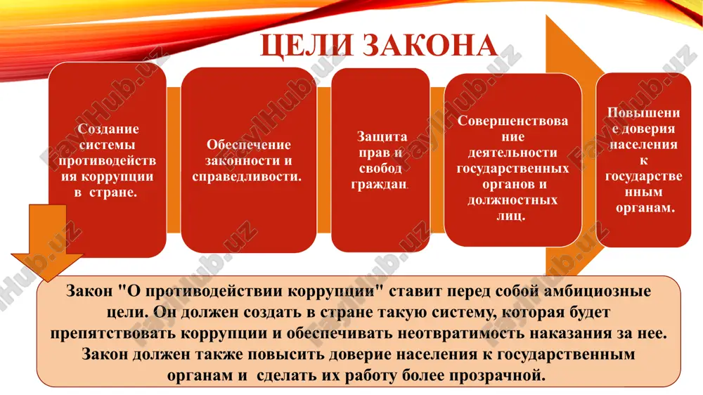 dov@atg.uz ✓ tel. kanal @atg_anticor_service +998-93-111-47-71 (maksudov fakhriddin) ✓ chat v microsoft teamsf.maksudov@atg.uz ✓ veb sayt https://asiatransgas.uz/ru/contact ✓agentstvo po protivodeystviyu korruptsii https://index.anticorruption.uz/ru/contacts ✓ generalnaya prokuratura https://prokuratura.uz/#/contac t ✓ ministerstvo vnutrennix del https://gov.uz/ru/iiv/contacts ✓ ministerstvo yustitsii https://adliya.uz/uzb/inner-page/ishonch-telefoni ✓ departament po borbe s ekonomicheskimi prestupleniyami pri gen. prokurature https://new-department.uz/ru/contacts/ zaklyuchenie ❑ borba s korruptsiey - eto ne tolko zadacha gosudarstva, no i zadacha vsego obshestva. ❑ kajdiy grajdanin mojet vnesti svoy vklad v borbu s korruptsiey, soobshiv o sluchayax korruptsii, kotorie emu stali izvestni. ❑ soobshaya o korruptsii, vi pomogaete sdelat nashu stranu luchshe. image2.png image6.svg image3.png image4.svg image5.png image12.svg image9.png image10.svg image11.png image1.png .msftofcresponsive_fill_ffff00 { fill:#ffff00; } .msftofcthm_accent1_stroke_v2 { stroke:#c4220d; } .msftofcresponsive_fill_ffff00 { fill:#ffff00; } .msftofcthm_accent2_fill_v2 { fill:#eb7712; } .msftofcthm_accent2_fill_v2 { fill:#eb7712; } /docprops/thumbnail.jpeg