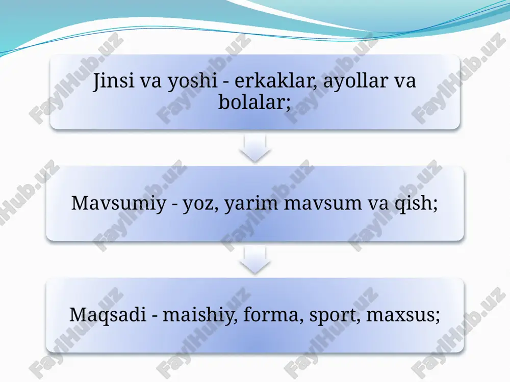 tikuvsanoati haqida umumiy ma'lumotlar - Page 3