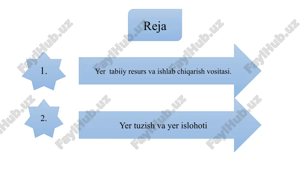 i bu jamiyatda yerga mulkchilikning qonun bilan belgilangan shakllari, unda xo jalik yuritish, yerga egalik qilish, yerdan foydalanish shakllari va yer tuzish, yerni taqsimlash tizimi va uni tartibga solish usullari asosida jamiyatda yuzaga kelgan barcha yer munosabatlari yig ‘indisidir. e’tiboringiz uchun rahmat! image1.jpeg image2.png image3.png image4.jpeg image5.jpeg /docprops/thumbnail.jpeg