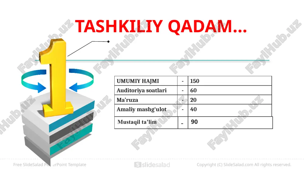 k bobokalonimiz sohibqiron amir temurning “temur tuzuklari”dir. u o‘rta asrlar davlatchiligining asosiy qonuni sifatida mashhur bo‘lib, unda davlatni idora qilishda kimlarga tayanish, toj-u taxt egalarining tutumi va vazifalari, vazir va qo‘shin boshliqlarini saylash, sipohiylarning maoshi, boj va soliq to‘lash tartib-qoidalari, mamlakatlarni boshqarish tartibi, davlat arboblari va qo‘shin boshliqlarining burch va vazifalari, vazirlar va boshqa mansabdorlarning toj-u taxt oldida ko‘rsatgan alohida xizmatlarini qay tarzda taqdirlash tartibi va boshqa shu kabilar o‘z ifodasini topgan. copyright (c) slidesalad.com all rights reserved. free slidesalad powerpoint template 9 namangan viloyati kosonsoy shahri yaqinidagi mog‘il qal’asidan vii-viii asrga oid 80 ta hujjat topilgan. ular milliy so‘g‘d yozuvida bo‘lib, toldan kesilgan tayoqcha, teri va xitoy qog‘ozlariga bitilgan. 800 ga yaqin hujjatlarni qamrab olgan “vasiqalar to‘plami” 1588-1591-yillarda samarqanddagi tarixiy voqelikni, ijtimoiy-iqtisodiy turmush tarzini yaqqol aks ettiradi hujjatlar mazmunan huquqiy xarakterga ega. bir turkumi diplomatik aloqalarga oid bo‘lib, arablarga qarshi harbiy kuchlarni birlashtirish masalasiga bag‘ishlangan. hujjatlarda buyruqlar, soliq va …