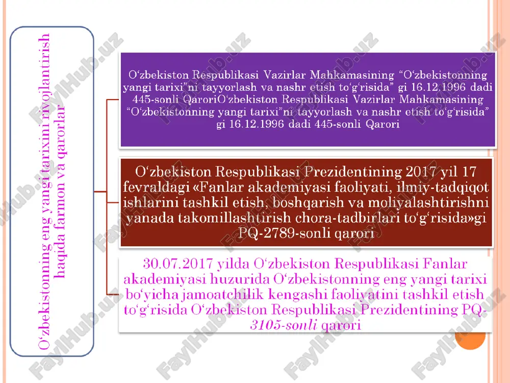 araro yondashuvlar va ularning tarix fanida qo'llanilishi to'g'risida gaplashishadi. fanlararo fan - xx-xxi asrlar fanining eng muhim xususiyati. ... bu zamonaviy fanning integrativ tendentsiyalari, ilmiy bilimlar birligining shakllanishi va ilmiy bilim ob'ektlarining o'zlari turli xil elementlar va jarayonlarning murakkab, bo'linmaydigan birligi ekanligi bilan bog'liq. masalan, agar biz jamiyatning tarixiy bosqichini olsak, masalan, o'zbekiston tarixidagi mustaqillik davrini olsak, undagi iqtisodiy jarayonlar siyosiy yoki ijtimoiy jarayonlardan ajratilgan holda mustaqil ravishda mavjud emas, agar tarixchi o'z tadqiqotida statistik ma'lumotlardan foydalansa, ishonamiz. * e’tiboringiz uchun rahmat !!!