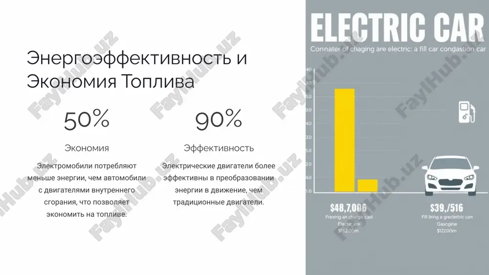 elektrifikatsiya transporta: izuchenie elektromobiley - Page 3