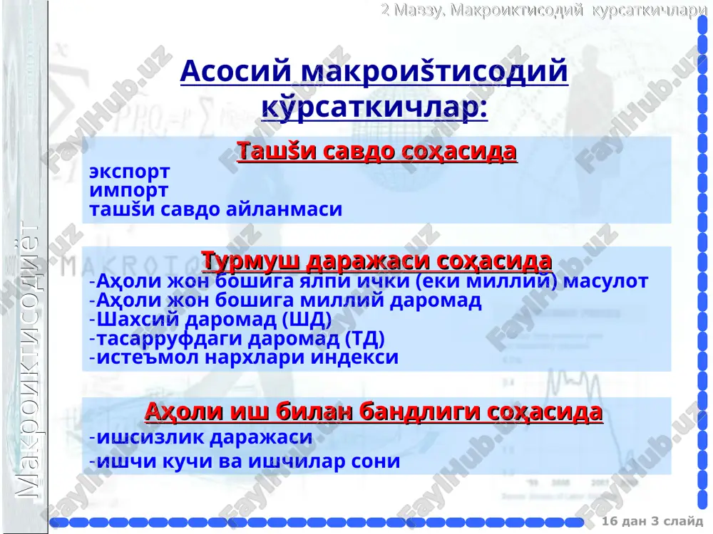 ining asosiy tamoiylari: - qiymatli xisobda olish - ikki tomonlama ezilish koidasi (balans usuli) - takror kushib xisoblashni iktisod kilish milliy xisoblarning asosiy tengligi: y = c + i + g + nx makroiktisodiyot 2 mavzu. makroiktisodiy kursatkichlari 16 dan * slayd 2. “ i ” – yapli investitsiyalar: amortizatsiya asosiy kapital usishida sof investitsiyalar aylanma kapital usishida uy - joy kurilishida 3. “ g ” - tovar va xizmatlarning davlat xiridi 4. «nx» – sof eksport - eksport minus import 1. “s” – istemol: - uzok muddati istemol tovarlari - joriy istemol tovarlari - xizmatlar milliy xisoblar tizimi 11% boshkalar 11% savdo va umumiy ovkatlanish muassasalari 9% transport va aloka 32% kishlok xujaligi 7% kurilish 16% sanoat 14% sof soliklar va eksport - import operatsiyalar 19% boshkalar 10% savdo va umumiy ovkatlanish muassasalari 8% transport va aloka 31% kishlok xujaligi 6% kurilish 14% sanoat 12% sof soliklar va eksport …