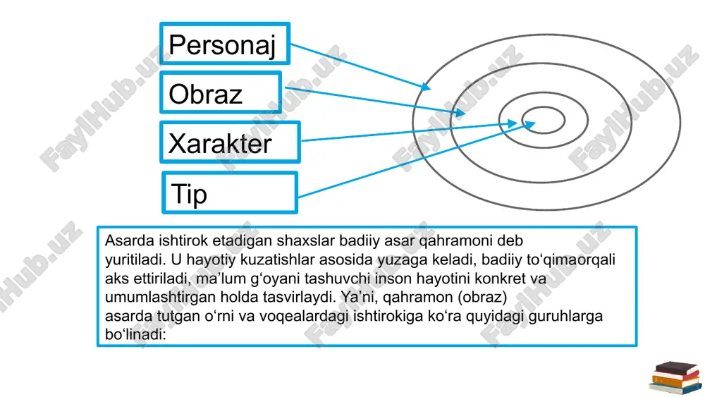 epizodlar ustida ishlashning oʻzigaxosliklari - Page 3