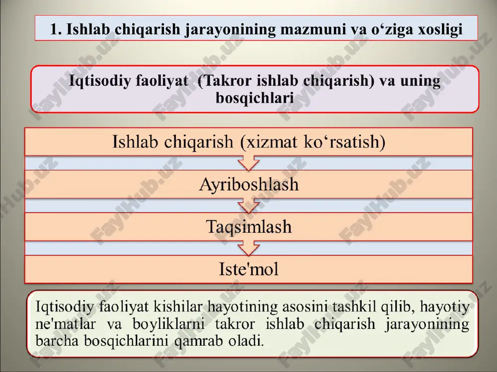 qsad uchun eng katta naf keltiruvchi yoki qadrlanuvchi qiymatga aytiladi. muqobil qiymat doimiy, o‘sib boruvchi va pasayib boruvchi bo‘lishi mumkin. muqobil qiymatni ilmiy abstraksiya usulini qo‘llab, ikki tur mahsulot ishlab chiqarish misolida tahlil qilamiz. ishlab chiqarish imkoniyati chegarasi. 1-jadval agar mavjud resurslardan faqat avtomobil ishlab chiqarsak, u 25 ta, faqat guruch yetishtirsak 50 tonnaga teng keladi. birinchi tovarni ishlab chiqarishni ko‘paytirish, albatta ikkinchisining kamayishi hisobiga ro‘y beradi. iqtisodiyoda ikki xil mahsulot - guruch va avtomobil ishlab chiqariladi deb, faraz qilamiz. barcha resurslar 100 birlikdan iborat. 1 tonna guruch yetishtirish uchun 2 birlik, bir dona avtomobil ishlab chiqarish uchun 4 birlik resurs zarur. agarda guruchni x, avtomobilni y bilan belgilasak, mavjud resurslardan foydalanib ishlab chiqarish mumkin bo‘lgan tovarlar miqdori o‘rtasidagi bog‘lanish quyidagicha bo‘ladi. 2x+4y=100 mahsulot turlari m u q o b i l i sh l a b ch i q a r i sh a b s d e f …