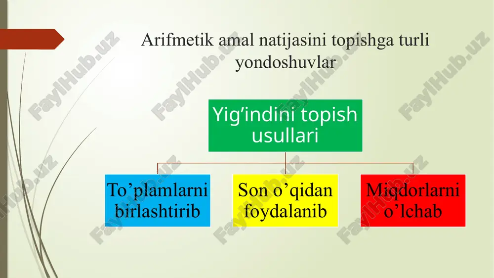 395+48 500+400 694+496 409+20 593+1 830+150 238+600 o’quvchilar qanday mulohaza yuritadi? ifoda qiymatini hisoblamasdan taqqoslash mumkinmi? taqqoslang 9999+9999 63003+13004 384+1987 999+998 18007+270018 100004+180007 4096+5267+2307+625 3805+6341+1911+216 ifoda qiymatini og’zaki hisoblash mumkinmi? 2746+7254+9876 7238+8978+2762 (4729+8473)+5271 4232+768+5768+2591 (357+768+589) + (332+211+643) ifoda qiymatini og’zaki hisoblash mumkinmi? 2746+7254+9876=(2746+7254)+9876=10000+9876=19876 7238+8978+2762=(7238+2762)+8978=10000+8978=18978 (4729+8473)+5271=(4729+5271)+8473=10000+8473=18473 4232+768+5768+2591=(4232+768)+(5768+2591)=5000+hisoblash kerak (357+768+589) + (332+211+643)= (589+211)+(357+643)+(768+332)=800+1000+1100=2900 image1.png image2.png /docprops/thumbnail.jpeg