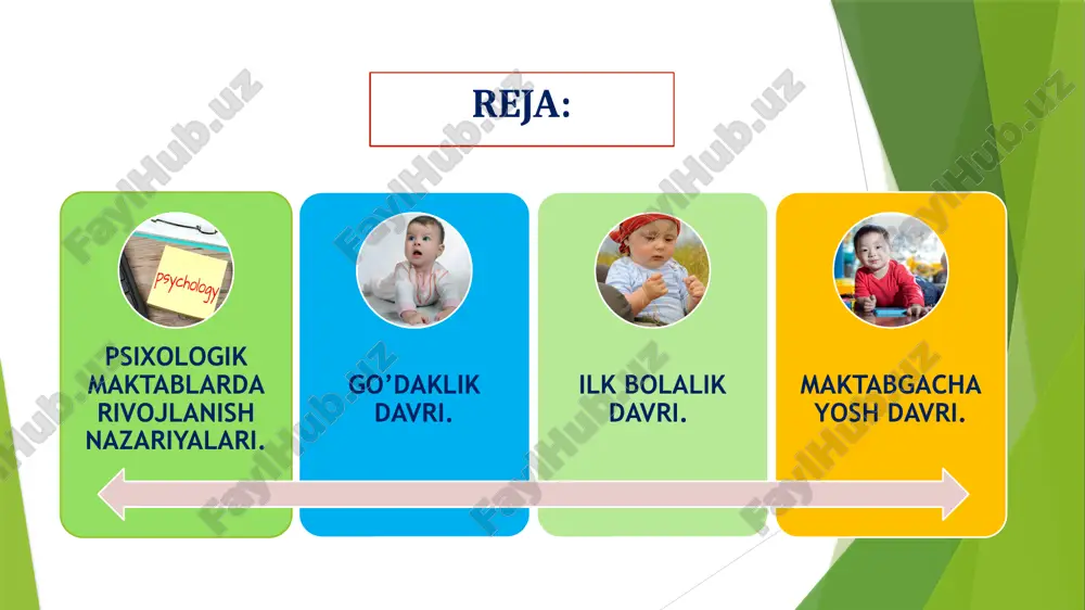 h manbalarining soni ortadi: bular qo‘ni-qo‘shnilar, maktab, tengdoshlar fikridir. b.f.skinner «inson xulq-atvori uning hayoti davomida o‘zgaradi va vaqti-vaqti bilan inqirozlar yuzaga keladi, degan fikrni qo‘llab-quvvatlagan. inqiroz holati muhitining shunday bir o‘zgalar ta’sirida yuzaga keladiki, unda individ xulq-atvor reaksiyalarining adekvat to‘plamiga ega bolmaydi. muhit bolaning xulq-atvorini doimiy, uzluksiz va ketma-ketlikda shakllantiradi, deb hisoblagani uchun bixeviorizmda rivojlanishni yosh davrlarga ajratish (bolish) muammosi ko‘rib chiqilmaydi. amerikada xx asrning 30-yillari oxirida ijtimoiy o‘rganishning kuchli psixologik yo‘nalishi yuzaga kelgan. individga xulq-atvor namunalari rollar, me’yorlar motivlar, kutuvlar, hayotiy qadriyatlar, emotsiyalarni o‘tkazish orqali individning ijtimoiy xulq-atvorini hayotiy shakllantirishni ifodalash uchun n. miller va d.dollard tomonidan ijtimoiy o‘rgatish atamasi kiritilgan edi. ijtimoiylashuv — biologik mavjudot, go‘dakning tamomila oila, guruh umuman olganda insoniyat jamiyatini tolaqonli a’zosiga asta-sekin aylanish jarayoni sifatida, yangi ijtimoiy xulq-atvorni egallash jarayoni sifatida talqin qilinadi. xulq-atvorning umumiy nazariyasi xulq-atvor namunalari qanday tarzda o‘zlashtirilishni va ularning namoyon bolishi o‘zaro aloqada bolgan tashqi va ichki ta’sir manbalari tomonidan …