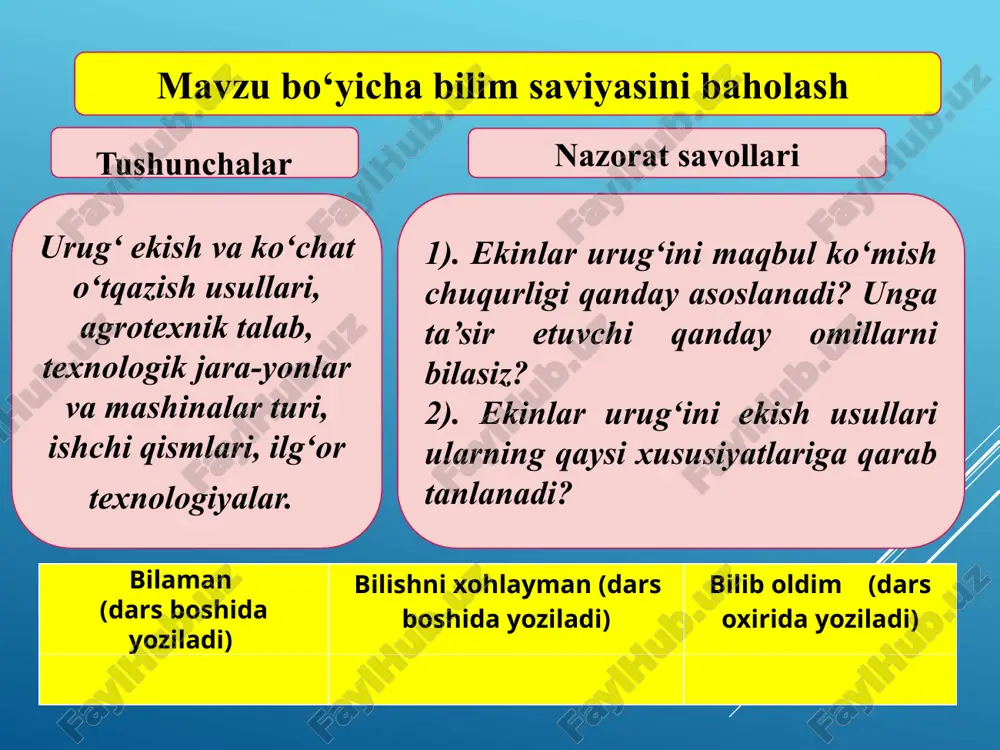 i 2500 daraxt/ga, 3333 daraxt/ga (maxsus texnika) 4 yoki 3x0,5m intensiv bog’ nima? zamonaviy intensiv bog‘lar va ularni parvarishlashda yo‘l qo‘yilgan xato, shakl berishda, juda noxush holatlarga olib keladi. daraxtlar judayam zichlashib ketishi oqibatida mevasini miqdoriga va sifatiga salbiy ta’sir etadi. afzalliklari hosilga erta keradi (3 yildan) gektariga hosildorlik yuqori bo’ladi (80-100 t.) shakl berishning osonligi va boshqarishning qulayligi. yuqori sifatli va bir xil meva olish. qilingan harajatni tezda qoplash imkoniyati mavsumiy ishlarni boshqarish qulayligi. terimning qulayligi noqulayligi boshlang’ich harajatning juda kattaligi (asosan gektariga daraxt sononing ko’pligi). bog’larni boshqarishdagi keskin o’zgarish. daraxtlarga e’tibor qaratish. bog’ni doimiy suv bilan ta’minlab turish. qo’shimcha harajatlar bo’lishi mumkinligi urug‘ ekish qator oralig‘i kengligi va urug‘larni qatorlarda joylashtirishi bo‘yicha ekish usullari: qatorlab qirqma torqatorlab kengqatorlab lentasimon donalab uyalab kvadrat-uyalab qatorsiz sochib ekish. ekish va ko‘chat o‘tqazish usullari. a – qatorlab; b – qirqma; v – torqatorlab; g – keng qatorlab; d – lentasimon; ye – …