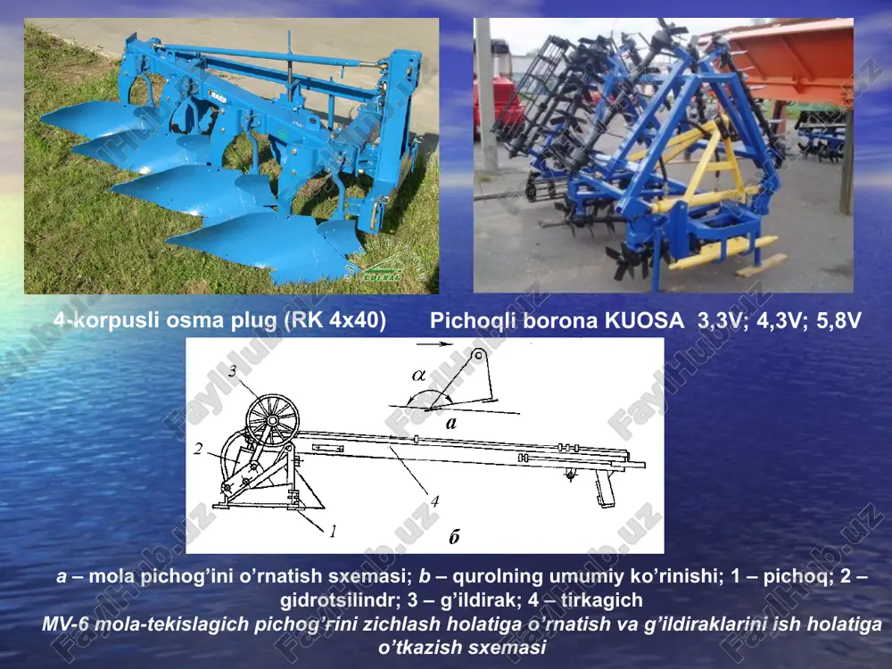 i. biron jismga kiritilayotgan ponaning yonlarida (1- rasm) uni ilgarilatib siljitadigan kuch r ga nisbatan bir necha marotaba ko’p bo’lgan normal (pona yonlariga perpendikulyar) n kuchlari hosil bo’ladi.3-rasm. ponaning jismga ta`siri bu yerda a - ponaning burchagi. agar q 30° bo’lsa, n = 4r, ya`ni pona yonidan jismga tushayotgan bosim n uni siljitayotgan kuch r dan turt marotaba katta bo’ladi. pona kam kuch sarflab biron jism orasiga kirish va undan kerakli bulagini ajratib olish imkonini beradi. yuqoridagidan foydalanilgan hol da, dexkonchilikda ishlatiladigan mashinalar ishchi qismlarining shakli yassi yoki egri cirtli ponaga uxshatilib yasaladi. masalan, plug lemexi, kul tivator va tirma tishlari, paxta teradigan shpindel tishi, seyalka ekkichi yassi ponaga uxshash yaratilgan bo’lsa, sferik disklar, plug korpusi, juyak olgichlar egri sirtli ponasimondir. pona bir, ikki va uch yonli bo’lishi mumkin. bir yonli pona sifatida plug pichogini, ikki yonli pona sifatida tirma tishini, kul tivatorning yumshatuvchi tishlarini, uch yonli pona sifatida esa …