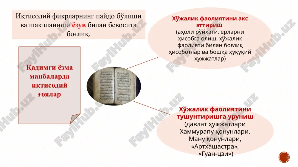 lik va qorong'ilik (anxra manu) kuchlari o'rtasidagi kurash; - inson xo'jalik faoliyatining tabiiy muhitga bog'liqligi, insonga tanlash huquqining berilganligi, u yaxshilik yoki yomonlik tomonini olishi va shunga mos harakat qilishi kerakligi; - moddiy boyliklarni ko'paytirish yorug' dunyodagi yaxshi ishlarning asosiysi ekanligi. shu sababli «avesto»da natural-xo'jalik faoliyati keng targ'ib etilgan va amaliy maslahatlar berilgan. yoshlarning qariyalarga hurmati, ularga qarshi chiqmaslik g'oyasi; davlat katta oila, podsho esa «xalqlar otasi»dir, boyliklar tekis taqsimlanishi, soliqlarni me'yorida saqlash, er ishlarini yaxshi bajarish, hamma o'z vazifalarini bajonidil ato etishi zarur; aristokratiya va xalq o'rtasida vujudga kelgan quldorlik va xususiy mulk himoya qilinadi; konfutsiy «buyuk jamoa mulki» (dehqonlar jamoasi) va xususiy egalik (quldorlar mulki)ni farqlaydi, so'nggisini ko'proq qo'llaydi; boylikning manbai mehnat bo'lib, hokimlar boyligi xalq boyligiga asoslanadi. qadimgi xitoydagi iqtisodiy g'oyalar (m.a. vi-iii asrlar) konfutsiylik g'oyasi kun-tszi (m.a. 551-478 yy.) «lun yuy» («suhbatlar va mulohazalar») to'plami. olim kelajak rivojini o'tmishdan izlaydi. syun-tszi (m.av. 313-278) konfutsiy g'oyalari keyinchalik …