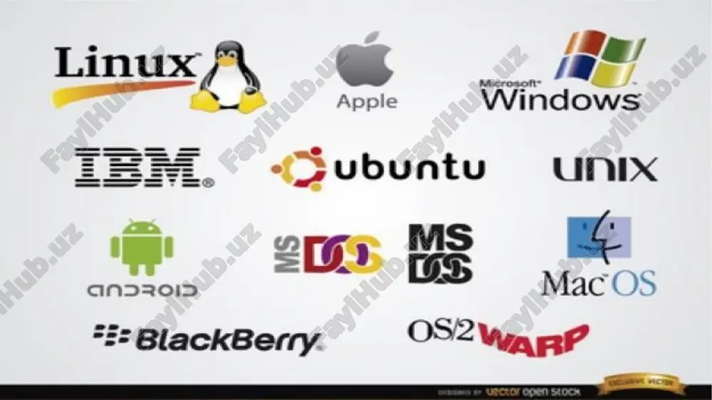 ilmalar uchun operatsion tizimlar operatsion tizim turlari ms-dos ot; windows ot; mac ot; linux ot; unix ot; solaris ot; ios ot; android ot; freebsd ot; red hat ot; sun cobalt ot va boshqalar. operatsion tizimdan foydalanish bo'yicha umumiy dunyo statistikasi kompyuterlar uchun operatsion tizimidan foydalanishning umumiy dunyo statistikasi operatsion tizim quyidagi xususiyatlarga ega bo‘lishi talab qilinadi: ishonchlilik. os o‘zi ishlayotgan qurilmalar bilan birga ishonchli bo'lishi kerak. os foydalanuvchi aybi bilan vujudga kelgan xatoni aniqlash, uni tahlil qilish va tiklash holatida bo'lishi kerak. os foydalanuvchini o‘zi tomonidan qilingan xatodan himoyalashi, hech bo‘lmaganda dasturiy muhitga keltiriladigan zarami minimumga olib kelishi kerak. himoya. os bajarilayotgan masalalami o'zaro bir-biriga ta’siridan himoyalashi kerak. bashorat. os foydalanuvchi so‘roviga bashoratchilik bilan javob berishi kerak. foydalanuvchi buyruqlari tizimda qabul qilingan qoidalar asosida yozilgan bo‘lsa, ularning ketma-ketligi qanday bo‘lishidan qat'iy nazar natija bir xil bo‘lishi kerak. qulaylilik. foydalanuvchiga os ni taklif qilishdan maqsad resurslarni aniqlash va bu resurslarni boshqarish …