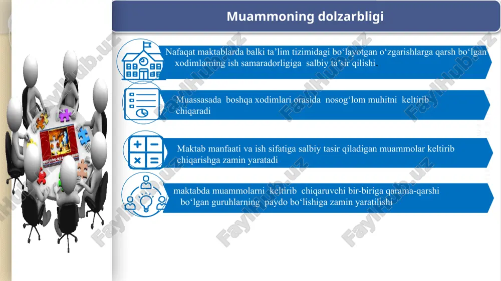 xborotlardan foydalanish 06 ishning muhimligini tushuntirish va qo‘shimcha topshiriqni bajarish uchun zarur vaqt va resurslar berish o‘z xodimlaringizning qobiliyatlari, ehtiyojlari va moyilliklarini baholash va ularga mos ish berish vaziyat talablariga muvofiq keluvchi rahbarlik uslublarini qo‘llash samarali ish uchun tegishli mukofot bo‘lishini ta’minlash xodimlarga murabbiy bo‘lish, ularning qobiliyatlarini rivojlantirish creative presentation template creative presentation template yaponiyada amerikada rossiyada muammo yuzasidan xorijiy tajribalarni o‘rganilganligi creative presentation template creative presentation template xulosa shaxsiy sohadagi to‘qnashuvga yo‘l qo‘ymaslik har bir so‘z iboradan ehtiyotkorlik bilan foydalanish kompromiss uchun ochiq bo’lish suhbatdoshning har bir gapini diqqat bilan tinglash va tahlil qilishga amal qilish o‘zgarishlarga qarshi xodimlarning muammolarini o‘rdganib chiqish hamda to‘g‘ri yechim topishga erishish creative presentation template creative presentation template 1 maktab jamoasi bilan milliy urf-odat va qadriyatlar asosida sayllar, tadbir va kechalar, sport musobaqalar tashkil etish va o‘tkazish 2 . 3 jamoani bo‘sh vaqtlarini birgalikda tashkil etish uchun ichki turizmni, teatrga, kinolarga, konsertlarga qo‘shma tashriflarni …