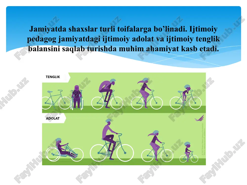 ijtimoiy pedagogning kasbiy faoliyati - Page 3