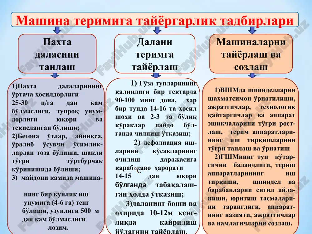 eys-2022 turi yarimosma o'ziyurar apparatlarning joylashishi tandem front traktor rusumi ttz-80.11 - qatorlar oralig'i, sm 90 90 qamrov kengligi,m 1,8 1,8 teriladigan qatorlar soni 2 2 ish unumdorligi 1 soat asosiy vaqtda,ga/s -birinchi terimda 0,76 0,97 -ikkinchi terimda 0,92 1,15 1soat ekspluatatsiya vaqtida, ga/s: -birinchi terimda 0,48 0,60 -ikkinchi terimda 0,57 090 talab etiladigan quvvat, kvt 35/38 117,6 solishtirma yonilg'i sarfi, kg/ga -birinchi terimda 18,0 22,0 -ikkinchi terimda 16,5 17,6 g'ildiraklar oralig'i 3870 3190 ekspluatatsion massasi (traktor, to'la yonilg'i,paxta bilan),kg 7800 10760 xarakat tezligi, km/s: -birinchi terimda 4,23 0-5,6 -ikkinchi terimda 5,13 0-6,6 transport tezligi,km/s, ko'pi bilan 15,0 27,3 eng kichik qayrilish radiusi,m: -eng chetki nuqta bo'yicha 7,9 6,3 -sirtqi etaklovchi g'ildirak izi bo'yicha 6,8 5,45 burilish maydonining kengligi,m 10,0 10,0 bir o'tishdagi terim to'liqligi, eng kamida 85 90 bir o'tishdagi erga to'kiladigan paxta, ko'pi bilan 8 4 paxta terish mashinalariga qo'yilgan agrotexnik talablar: paxta terish mashinalarining ishiga davlat andozalari …
