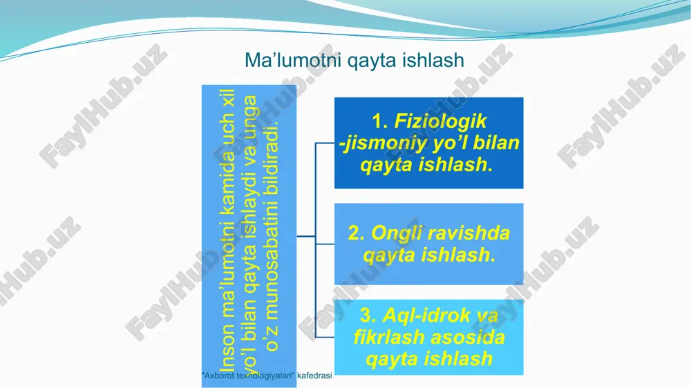 lma bo’yicha bo’linmasdir. har bir yacheyka qiymatlarning faqat bir qismini olishi mumkin. bu xossa ko’pincha ma’lumotning bo’linmaslik prinsipi ham deyiladi; bir atribut (ustun) qiymatlari bir tipga ega; har bir yozuv (qator, satr) takrorlanmasdir; atributlar (ustunlar) ixtiyoriy tartibda joylashtiriladi; yozuvlar (qatorlar, satrlar) jadvalga ixtiyoriy tartibda joylashtiriladi; atributlar (ustunlar) takrorlanmas nomga ega. "axborot texnologiyalari" kafedrasi ta’lim muassasida o’qiydigan biror guruh talabalari to’g’risidagi ma’lumotlar bu misolda 4 ta yozuv bo’lib, ularning har biri 6 ta maydondan iborat. mazkur maydonlarning har biri mos ravishda «familiyasi», «ismi», «tug’ilgan sanasi», «guruhi», «turar joyi» va «telefoni» deb nomlangan. jadvalda har bir yozuv o’zining bosh kalitiga ega bo’lishi lozim. bizning misolimizda bosh kalit tartib raqamidir. № familiyasi ismi tug’il.sanasi guruhi turar joyi telefoni 1 ochilov alisher 2.05.1978 5-m a.somiy,4 2 qobulov farhod 2.12.1982 6-e i.sino,1 3 aminov san’at 3.6.1980 5-m 6 mkr-2,12 4 tolipov jasur 24.5.1979 6-e beruniy,2 "axborot texnologiyalari" kafedrasi agar a va b mohiyatlar berilgan bo’lsa, …