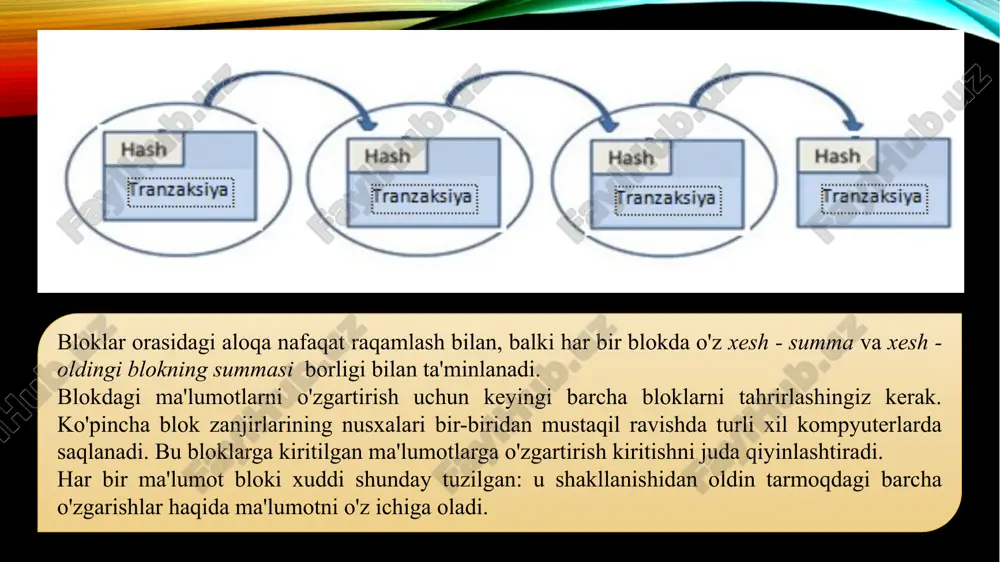lash; xavfsizlik va himoyalanganlik; ochiqlik va oshkoralik; yozib olingan o’zgarmasligi. blokcheynning ishlashiga misol (rasm 6.4.). a mijoz pulni b mijoziga o’tkazishmoqchi; tranzaktsiyalar tarmoqqa o’tkaziladi va bloklarga yig’iladi, har bir blokda oldingi blokning raqami va xeshi mavjud; bloklar tizimning barcha ishtirokchilariga tekshirish uchun yuboriladi; agar xato bo’lmasa, har bir ishtirokchi o’z ma’lumotlar bazasi blokiga blok yozadi; blok blok zanjiriga qo’shiladi, unda avvalgi barcha operatsiyalar haqida ma’lumotlar mavjud; pul a mijozidan b mijoziga o’tkaziladi. rasm 6.6. bloklarni shakllantirish va yopish shunday qilib, blockchain texnologiyasi ishlashi: 1) tranzaksiya yaratish va uni tarmoqqa uzatish; 2) operatsiyani p2p tarmog'iga o'tkazish; 3) tasdiqlash; 4) bitimni tasdiqlash; 5) zanjirga yangi blok qo'shish 4.2. blockchain konsensus algoritmlari yuqorida ta’kidlab o’tilganidek, blokcheyn to’g’risidagi ma’lumotlar ochiq va oshkora. bu shuni anglatadiki, har bir kishi tranzaktsiya tarixi va u amalga oshirilgan yo’lni ko’rishi mumkin. bitim hajmi haqida ma’lumot ham ochiq. bunday holda, qabul qiluvchi va qabul qiluvchining shaxsi oshkor qilinmaydi. bu …