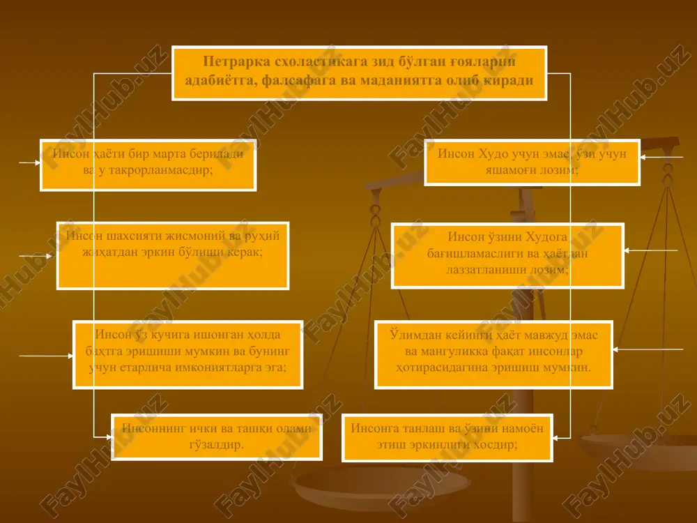 mas; koinot markazga ega emas va cheksizdir; koinot galaktikalardan iborat; yulduzlar – quyoshga o'xshash osmon jismlari va o'z planeta tizimlariga ega; koinotda olamlar soni cheksiz; koinotdan alohida holda xudo mavjud emas. xudo va koinot – bir butundir. barcha osmon jismlari ularda mavjud barcha narsalar xarakatlanish xususiyatiga ega; galileo galiley galileo galiley (1564-1642) nikolay kopernik va djordano bruno g'oyalarining to'griligini amalda isbotlab berdi. osmon jismlari muayyan traektoriya va o'z o'qi atrofida aylanishini isbotladi; quyoshdagi dog'larni va oy yuzasining manzarasini aniqladi; teleskop yaratdi; boshqa planetalar atrofidagi yo'ldoshlarni kashf etdi; jismning tushishi dinamikasini tadqiq etdi; olamlarning ko'pligini isbotladi. galiley tomonidan ilmiy tadqiqot uslubi ilgari surildi gipotezani ilgari surish; kuzatish; gipotezani amalda ro'yobga chiqarishni xisoblash; gipotezani tajriba orqali amalda tekshirish. yangi davr falsafasining tabiiy-ilmiy asoslari xvii asrdan boshlab tabiatshunoslik jadal sur'atlar- da rivojlanadi. dengizlarda kemalarning yurish ehtiyojlari astronomiyaning rivojlanishini, shaharsozlik, kemasozlik, harbiy ish – matematika va mexanikaning rivojlanishini belgilaydi. yangi davr ingliz falsafasining vujudga …