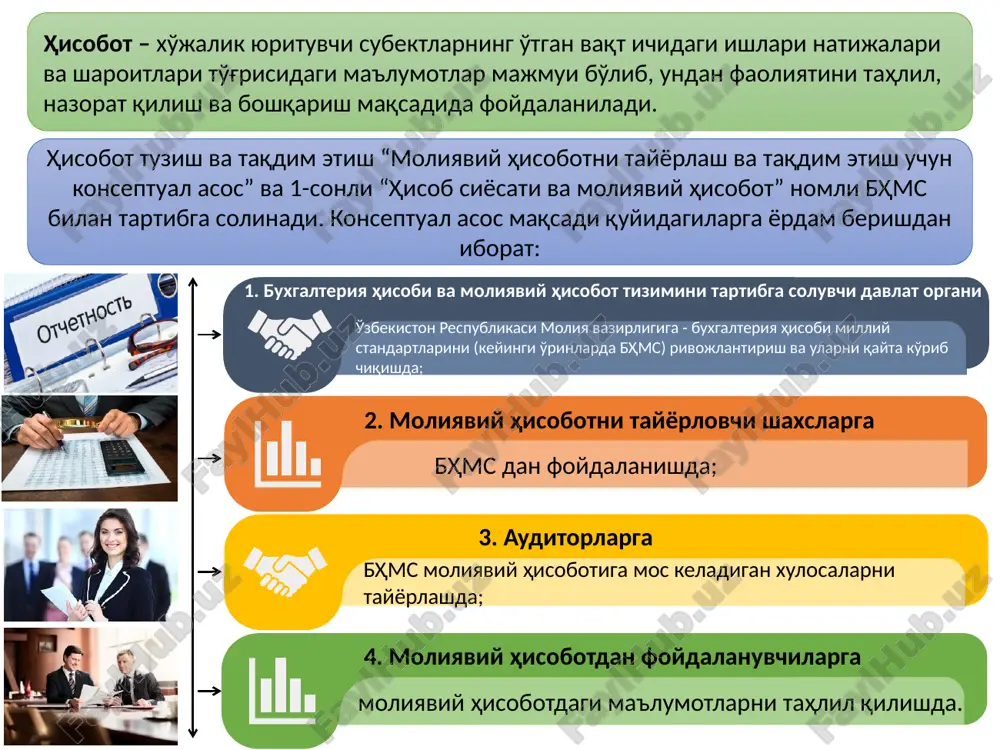 ash bo'yicha ishlash imkoniyatlarini ta'minlash qobiliyatiga baho berish imkonini yaratadigan axborotdan manfaatdordirlar; resurslarning taqsimlanishi va binobarin, subektlarning faoliyati to'g'risidagi axborotdan manfaatdor bo'lgan davlat boshqaruvi organlarida. ularga ham xo'jalik yurituvchi subektning faoliyatini tartib ga solib turish, soliqqa tortish siyosatini belgilash uchun va milliy daromadni hamda boshqa statistik ma'lumotlarni aniqlash uchun asos sifatida axborot kerak; 7 jamoatchilikda ham, chunki xo'jalik yurituvchi subektlar mahalliy iqtisodiyotga ko'pgina usullar bilan, shu jumladan aholini ish bilan ta'minlash va mahalliy mahsulot etkazib beruvchilarni qo'llab-quvvatlash bilan katta hissa qo'shishi mumkin. moliyaviy hisobot jamoatchilikni taraqqiyot yo'nalishlari va xo'jalik yurituvchi subektlarning farovonligini yaxshilashda erishilgan so'nggi yutuqlar to'g'risidagi axborot bilan ta'minlab, ularga yordam beradi. moliyaviy hisobot quyidagilar uchun ham axborotni saqlaydi: investitsiya qarorlarini va kreditlar berishga doir qarorlarni qabul qilish; xo'jalik yurituvchi subektning bo'lg'usi pul oqimiga baho berish; xo'jalik yurituvchi subektga ishonib topshirilgan resurslar munosabati bilan uning resurslariga, majburiyatlariga baho berish; rahbar organlarning ishiga baho berish. moliyaviy hisobotning maqsadi xo'jalik subektining …