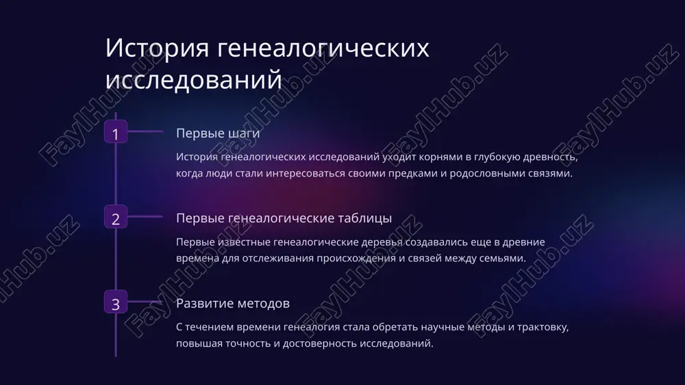 dstvennikov mogut soderjat vajnie dannie o proshlom roda. genealogicheskie sayti internet-resursi predostavlyayut vozmojnost issledovaniya semeynogo proisxojdeniya cherez tsifrovizirovannie dokumenti i bazi dannix. 11 metodi issledovaniya genealogii 1 genealogicheskoe drevo sozdanie polnogo genealogicheskogo dreva, vklyuchayushego vsex predkov i chlenov semi. 2 analiz dokumentov izuchenie i interpretatsiya arxivnix dokumentov dlya podtverjdeniya semeynix svyazey i sobitiy. 3 geneticheskie issledovaniya ispolzovanie dnk-testirovaniya dlya proverki rodstvennix svyazey i proisxojdeniya. 12 rol genealogii v vosstanovlenii istorii rodov soxranenie naslediya genealogiya pozvolyaet soxranit istoriyu semi i peredat znaniya o proshlom budushim pokoleniyam. ponimanie istoricheskogo konteksta izuchenie predkov pomogaet ponyat istoricheskie sobitiya, vliyavshie na ix jizn. sozdanie sotsialnoy svyazi issledovaniya rodoslovnoy sposobstvuyut sozdaniyu svyazi mejdu sovremennimi pokoleniyami i ix proshlimi predkami. 13 genealogiya i natsionalnaya identichnost 1 traditsii i obichai izuchenie genealogicheskogo proisxojdeniya pomogaet soxranit i peredat traditsii i kulturnie osobennosti predkov. 2 identifikatsiya genealogiya mojet pomoch lyudyam uznat svoi natsionalnie korni i opredelit svoyu prinadlejnost k opredelennoy …
