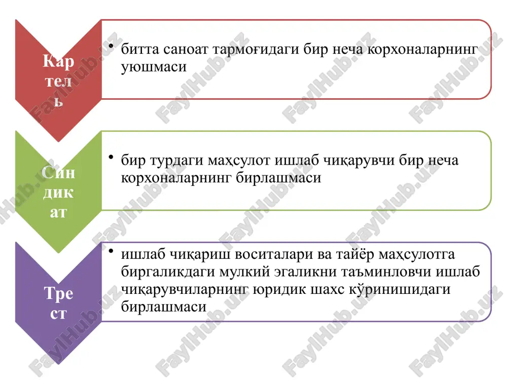ab davom etadigan puxta hisob-kitoblar va muzokaralardan so'ng qabul qilinadi. birlashishni o'zaro kelishib olish quyidagi ketma-ketlikda amalga oshadi: 1.harakatlarning strategik rejasini aniqlash. 2.rahbariyatdagi o'rinlarning muvozanatli taqsimotini, shtab-kvartira va ittki markazlarining qaerda joylashishini aniqlash bilan boshqaruv tizimini o'zaro kelishib olish. 3.yagona kompaniyaga birlashayotgan hamkorlarning aktivlarini baholash. 4. birlashayotgan kompaniyalar shtati bilan qo'shilishni kelishib olish. firmalar qo'shilishining muvaffaqiyatli ko'rsatkichi bo'lib ishlab chiqarish va tijorat operatsiyalari hajmining 10-20 %ga o'sishi, mahsulot ishlab chiqarish va sotish xarajatlarining 10-20%ga kamayishi hisoblanadi. har xil davlatlardan bo'lgan hamkorlarning yagona kompaniyaga birlashish natijasi - bu tmkning shakllanishidir. kompaniyaning transmilliylashtirish darajasi transmilliylashtirish indeksi bilan xarakterlanadi. i =1/3*(xa/ua + xc/us + xsh/ush)*100% bu erda, i- transmilliylashtirish indeksi; xa – xorijiy aktivlar; ua – umumiy aktivlar; xs – xorijiy filiallarining tovar va xizmatlar savdosi hajmi; us – umumiy tovar va xizmatlar savdosi hajmi; xsh – xorijiy shtat; ush – umumiy shtat; transmilliy korporatsiya o'z tarkibiga bosh boshqaruvchi markaz orqali rivojlanishning umumiy …
