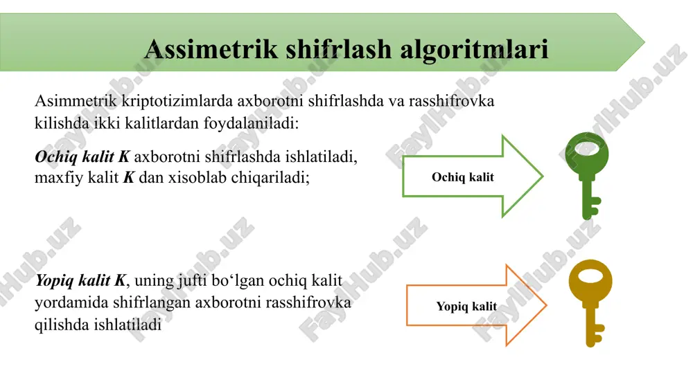 da quyidagi belgilashlar kiritiladi: a tomonning ochiq kaliti bilan xabar m ni shifrlash: c = {m}a a tomonning shaxsiy kaliti bilan shifrmatnni rasshifrovkalash: m = [c]a. bundan quyidagi tenglikni osongina yozish mumkin: [{m}a]a= m. boshqacha aytganda, m xabarni a tomonning ochiq kaliti bilan shifrlab, keyin aynan shu tomonning shaxsiy kaliti bilan rasshifrovkalash amalga oshirilsa, yana dastlabki xabar hosil bo‘ladi. simmetrik shifrlar bilan bajarilgan ixtiyoriy amalni, ochiq kalitli shifrlash algoritmlari bilan ham amalga oshirish mumkin. masalan, tarmoqda ma’lumotlarni uzatishda va xavfsiz bo‘lmagan muhitda axborot konfidensialligini ta’minlashda simmetrik shifrlash algoritmlarining o‘rniga ochiq kalitli kriptografik tizimlardan foydalanish mumkin. biroq, jarayon ko‘proq vaqt talab etadi. ochiq kalitli kriptotizimlarda kalit uzunligi simmetrik kalitli kriptotizimlarda bo‘lgani kabi ochiq kalitli kriptotizimlarda ham real hayotda foydalanish uchun kalit uzunligiga talablar qo‘yiladi. yuqorida simmetrik kriptotizimlar uchun ushbu masala bilan tanishib o‘tilgan edi. simmetrik va ochiq kalitli kriptotizimlarning matematik asosi turlicha bo‘lgani bois, ular bir xil bardoshlik darajasida bo‘lganida turli …