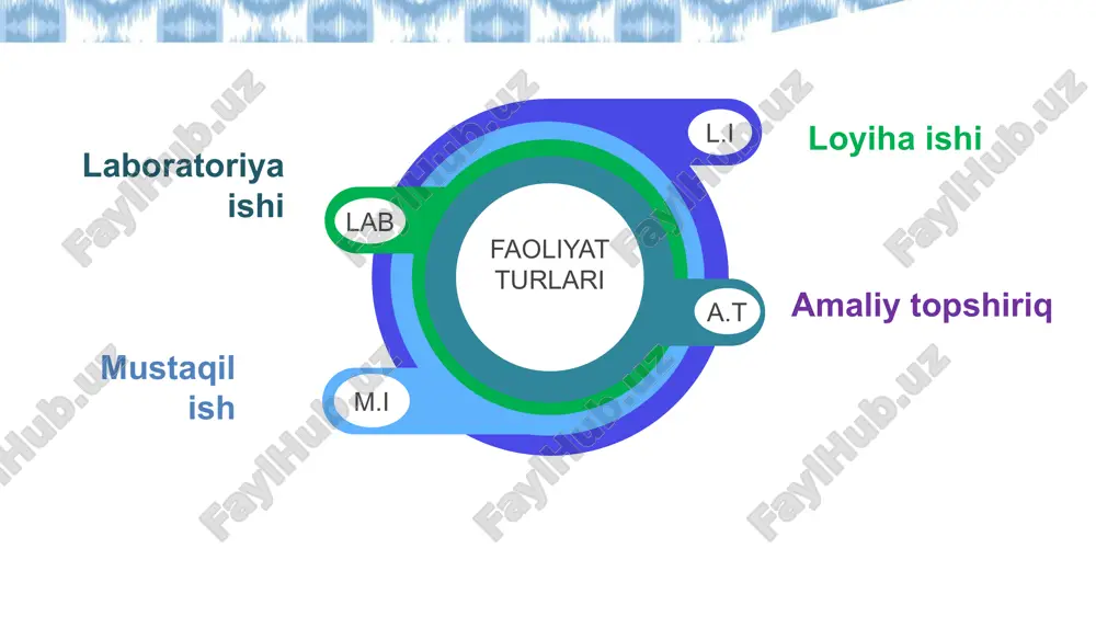 sslides/_rels/notesslide22.xml.rels ppt/notesslides/_rels/notesslide21.xml.rels ppt/notesslides/_rels/notesslide17.xml.rels ppt/notesslides/_rels/notesslide18.xml.rels ppt/notesslides/_rels/notesslide19.xml.rels ppt/notesslides/_rels/notesslide20.xml.rels ppt/slidelayouts/slidelayout12.xml ppt/slidelayouts/slidelayout9.xml ppt/slidelayouts/_rels/slidelayout9.xml.rels ppt/notesslides/notesslide5.xml ppt/notesslides/notesslide4.xml ppt/notesslides/notesslide3.xml ppt/notesslides/_rels/notesslide1.xml.rels ppt/slidelayouts/slidelayout13.xml ppt/slidelayouts/_rels/slidelayout13.xml.rels ppt/notesslides/notesslide6.xml ppt/slidelayouts/_rels/slidelayout12.xml.rels ppt/slidelayouts/_rels/slidelayout10.xml.rels ppt/slidelayouts/_rels/slidelayout11.xml.rels ppt/notesslides/notesslide8.xml ppt/notesslides/notesslide7.xml ppt/notesslides/_rels/notesslide3.xml.rels ppt/notesslides/_rels/notesslide2.xml.rels ppt/notesslides/notesslide1.xml ppt/notesslides/_rels/notesslide8.xml.rels ppt/notesslides/_rels/notesslide9.xml.rels ppt/notesslides/_rels/notesslide10.xml.rels ppt/notesslides/_rels/notesslide11.xml.rels ppt/notesslides/_rels/notesslide12.xml.rels ppt/notesslides/notesslide2.xml ppt/notesslides/_rels/notesslide7.xml.rels ppt/notesslides/_rels/notesslide5.xml.rels ppt/notesslides/_rels/notesslide6.xml.rels ppt/notesslides/_rels/notesslide4.xml.rels ppt/notesmasters/_rels/notesmaster1.xml.rels ppt/fonts/font1.fntdata ppt/fonts/font10.fntdata ppt/diagrams/_rels/drawing5.xml.rels ppt/diagrams/_rels/drawing6.xml.rels ppt/notesmasters/notesmaster1.xml ppt/media/image37.jpg ppt/fonts/font3.fntdata ppt/fonts/font2.fntdata ppt/media/image33.png ppt/fonts/font11.fntdata ppt/media/image11.png ppt/media/image9.png ppt/media/image8.png ppt/media/image15.png ppt/media/image36.jpg ppt/diagrams/layout1.xml ppt/fonts/font9.fntdata ppt/fonts/font19.fntdata ppt/fonts/font18.fntdata ppt/fonts/font17.fntdata ppt/fonts/font16.fntdata ppt/fonts/font15.fntdata ppt/fonts/font14.fntdata ppt/fonts/