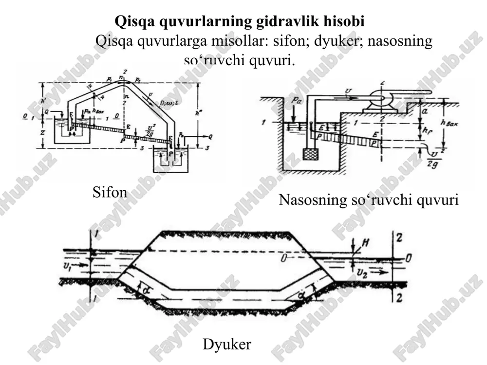 ov a.m., fayziyev x., gidravlika, toshkent taki, 2015y.-180 b. 3.latipov k.sh., arifjanov a.m., x.kadirov x., toshov b. gidravlika va gidravlik mashinalar, navoiy sh., alisher navoiy, 2014. -3456. 4.arifjanov a.m., gidravlikadan masalalar to’plami - toshkent, 2004. - 167 b. 5.bozorov d.r.,karimov r.m., j.s.kazbekov j.s., xidirov s.k., gidravlika - toshkent, 2003. - 246 b. 6.umarov a.y., gidravlika, toshkent. o’zbekiston, 2002. -2346. arifjanov a.m., p.n. turina p.n., gidravlika. 2015. -187s. 7.melvyn kay, practical hydraulics (taylor & francis 2 park square, milton park, abingdon, oxon 0x14 4rn ) 2008.-253 pages 8.hubert chanson environental hydraulics of open channel flows (butterworth -heinemann: oxfort, uk), 2004. 634pages. image1.png image2.png image3.png image4.wmf image5.wmf image6.wmf image7.wmf image8.wmf image9.wmf image10.wmf image16.png image11.wmf image12.wmf image13.wmf image14.wmf image15.wmf image17.png image18.png image19.png image20.png image28.wmf image29.wmf image30.wmf image31.wmf image32.wmf image21.wmf image22.wmf image23.wmf image24.wmf image25.wmf image26.wmf image27.wmf image40.wmf image41.wmf image42.wmf image43.wmf image33.wmf image34.wmf image35.wmf image36.wmf image37.wmf image38.wmf image39.wmf image44.wmf image45.wmf image46.wmf image47.wmf image48.wmf image49.wmf image56.wmf …