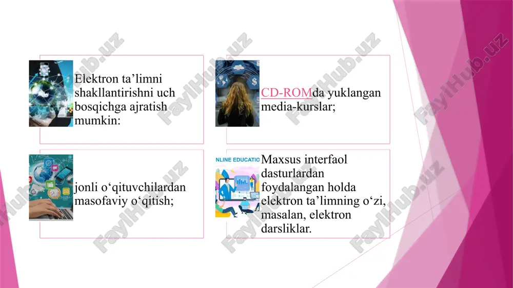hlarning barqarorligi darajasi. foydalanish qulayligi. ta’lim jarayoni sifatiga ta’sir ko‘rsatadigan eng muhim omillardan biri. oddiyligi va qo‘layligi. tarkibni boshqarish va yangilashning qulayligi va oddiyligi. qiymati. platformani sotib olish narxi va keyingi jarayonlarda ishlatilishiga bog‘liq bo‘ladi. qamrab olishi. tizim moslashuvchan va tinglovchilar sonining ko‘payishi hamda yangi dastur va kurslar qo‘shilishi bilan kengayishi kerak. multimediyali. tizimlar nafaqat matn va grafik fayllarni, balki video, audio, 3d-grafikalarni va hokazolarni o‘qitish vositasi sifatida foydalanish qobiliyatini ta’minlashi kerak. 2. raqamli iqtisodiyotning ta’lim muhitini shakllantirish ta’lim tizimini raqamlashtirish odatiy darsliklarning raqamli nusxasini yaratish, hujjatlar aylanmasini raqamlashtirish va barcha maktablarni yuqori tezlikda internetga ulanishni ta’minlash bilan cheklanishi mumkin emas. bu poydevor haqida o‘ylash o‘rniga yangi uy qurilishini devorga gulqog‘oz yopishtir va qandil tanlashdan boshlash bilan bir xildir. yondashuvning o‘zi, nima va qanday o‘qitish o‘zgarishi kerak. yangi axborot-kommunikatsiya texnologiyalarining paydo bo‘lishi va ularni "ta’lim texnologiyalari bilan birlashtirilishi" ta’lim sohasida tub o‘zgarishlarga olib keldi: birinchidan, ta’limda axborot texnologiyalarini jalb qilish …