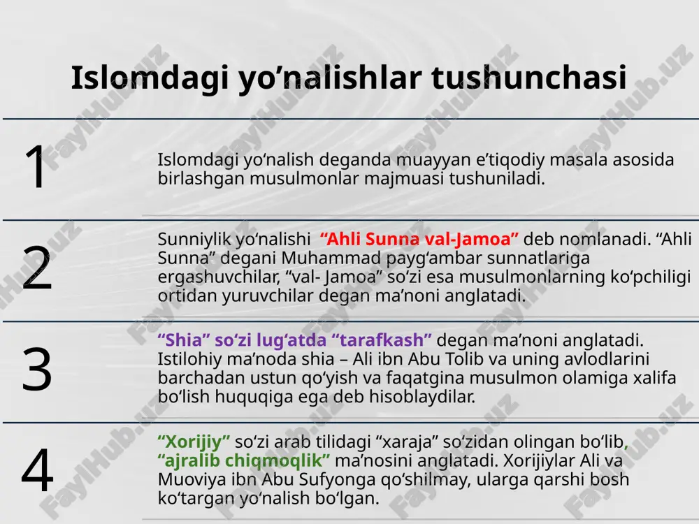 . siffin janggi 657-yilda xalifa ali va bay’at qilishni istamagan shom (suriya) hokimi muoviya o‘rtasida “siffin” deb ataluvchi joyda jang bo‘lib o‘tadi. bu voqea, islomdagi ilk bo‘linishlarning boshlanishiga sabab bo‘ldi. ali roziyallohu anhu jarir ibn abdulloh (r.a.) elchi qilib jo‘natib, muoviya ibn abu sufyondan bay’at berishini talab qildi. biroq shom voliysi elchiga hech qanday javob bermadi. shundan keyin ali roziyallohu anhu shomga yurish boshlashga qaror qildi. iroq qo‘shinining harakatini bilgan muoviya (r.a.) o‘z qo‘shinini tayyorlab frot daryosi bo‘yidagi siffin pasttekisligiga joylashtirdi. ali (r.a.) ham qo‘shin bilan siffinga yetib keldi. jangda muoviya ibn abu sufyon tomonidan 120 ming, ali ibn abu tolib tomonidan 90 ming kishi qatnashdi. xorijiylar hazrat alining yon berganidan norozi bo‘lgan uning 12 ming askari bo‘ysunishdan bosh tortib, harura nomli qishloqqa ketdilar. bu guruh keyinchalik “xorijiylar” (yoki al–xavorij, xorijiya) deb ataldi. ba’zi manbalarda ularning nomi ilk to‘plangan joylariga nisbat berilib, “haruriya” deb ham ataladi. xavorijlar o‘zlariga abdulloh ibn …