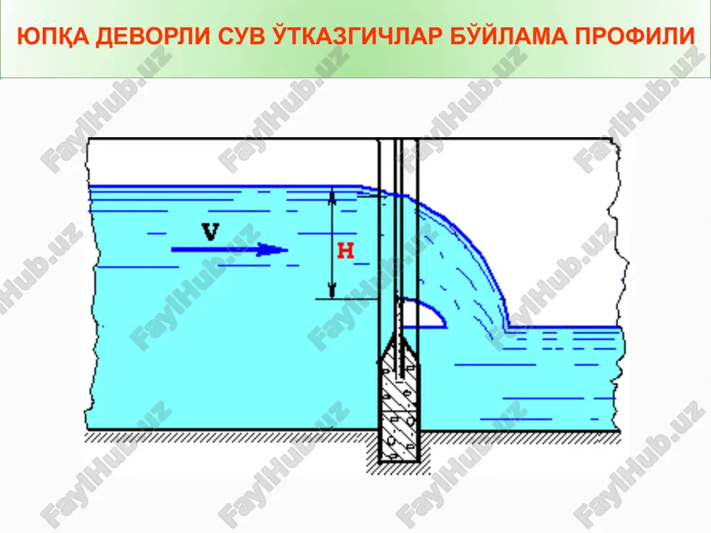 r yordamida o'rnatilishi lozim. suv o'tkazgichdan foydalanish bo'yicha talablar a) suv o'tkazgich ostonasining gorizontal holatda bo'lishini, suv o'tkazgichning poydevorga nisbatan vertikal holatdaligini hamda suv o'lchash reykasining “0” ko'rsatkichi ostona sathi bilan bir sathda bo'lishini davriy nazorat qilish; b) suv o'tkazgichning yuqori b'efida loyqa bosish holatlarini o'z vaqtida bartaraf etish va pastki b'efda ko'milish jarayoni sodir bo'lishi oldini olish; v) suv o'tkazgichni tozalash, ta'mirlash, tiklash ishlari, reykaning sozligini tekshirish kabi tadbirlar bir yilda bir marotaba amalga oshirilishi lozim. parshala suv o'lchash novi qo'llanish sohasi: irrigatsiya kanallarida va tabiiy ochiq o'zanlarda suv sarfini o'lchash uchun mo'ljallangan; parshal novi uchta asosiy qismlardan iborat: qabul qilish qismi 1, o'rta qismi 2, chiqarish qismi 3. parshal suv o'lchash novining kirish qismi konfuzor va chiqish qismi diffuzor ko'rinishida quriladi. parshala suv o'lchash novining nishabligi suvning harakat yo'nalishi bo'yicha 3/8 nisbatda bo'lishi ta'minlanishi lozim. hisoblash formulasi n = 1,569 * b 0,026 saniiri suv o'lchash novi novning …