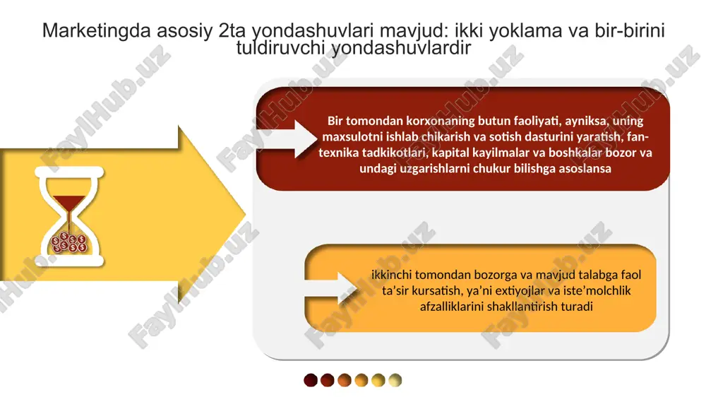 kunlari 255 kunga teng bo`lib, 2 smenali ish tartibi o`rnatilgan. ish kuni davomiyligi 8 soatga teng. ta’mirlash tanaffuslari vaqti 6 foizni, chiqindilar chiqish me’yori 0,35 foizni tashkil etadi. 2-masala ikki smenali ish sharoitida ishlovchi agregatning ish vaqti fondi 5120 soat bo`lib, ish kuni davomiyligi 8 soatga teng. mahsulotni ishlab chiqarish uchun 20 soat vaqt ketadi. ishlab chiqarish topshirig`ini bajarish foizi 117 foiz bo`lib, mahsulotning yillik ishlab chiqarish hajmini aniqlang. 3-masala hisobot davrida korxona “a” turdagi mahsulotdan 2000 dona “b” mahsulotdan 3000 dona ishlab chiqardi. “a” mahsulotning narxi 1800 so`m, “b” mahsulotning narxi 2580 so`m. chetga amalga oshiriladigan ishlab chiqarish xarakteridagi ishlar qiymati 3700 ming so`m; yil boshidagi tugallanmagan ishlab chiqarish qiymati 7500 ming so`m, yil oxiriga 5300 ming so`mni tashkil etadi. shuningdek, asosiy mahsulot bilan birga 12000 ming so`mlik tara ishlab chiqarilgan bo`lib, undan 8000 ming so`m tashqari uchun mo`ljallangan. yalpi, tovar mahsuloti hajmini aniqlang. xo`jalik yurituvchi sub’ekt 325.6 ming …