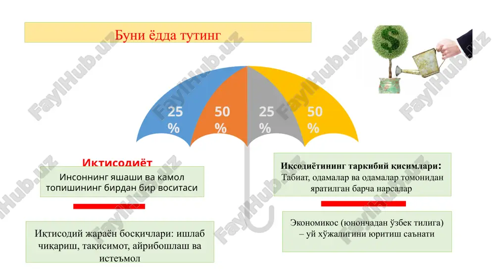 r tomonidan yaratilgan barcha narsalar iqsodiyotining asosiy tarkibiy qisimlari bu...? b insonning yashashi va kamol topishining birdan bir vositasi ekonomikos (yunonchadan o'zbek tiliga) tarjimada qanday ma'noni anglatadi? s abulla avloniy ushbu fikrlar muallifi bo'lgan sharq mutafakkiri kim? hayvon tabiat ne'matlariga qanoat qiladi. odamalarga esa tabiat ne'matlari kamalik qiladi. ular ovqat, kiyim-kechak, uy-joyga ehtiyoji sezadilar. hayvon tabiat ne'matlarni tayyor holda o'zlashtirib oladi. odam esa o'z mehnati bilan o'ziga ovqat, kiyim, turar joy yaratadi. shu maqsadda inson dehqonchilik va hunarmandchilik bilan shug'ullanishi kerak d abu ali ibn sino iqtisod deb, pul va mol kabi ne'matlarning qadrini bilmoqqa aytilur.mol qadrini biluvchi kishilar o'rinsiz erga bir tiyin ham sarf qilmas, o'rni kelganda so'mni ham ayamas. ushbu fikrlar muallifi bo'lgan o'zbek pedagogi kim? e uy xo'jaligini yuritish sa'nati 1 2 3 4 5 b a e d s savollarni o'ylab ko'ring va eslab qoling? har bir shaxs mulkdor bo'lishga haqli o'zbekiston respublikasining konstituttsiyasining nechanchi moddasi …